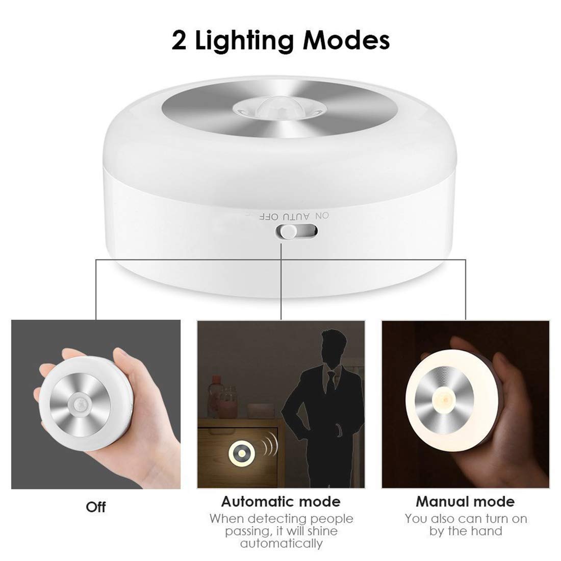 Rechargeable Motion Sensor Night Light - Warm White LED Stick-On Closet Light with Auto Dusk to Dawn Sensor for Wall, Stairs, Cabinet, Hallway (2 Pack) - Perfect for Bedrooms, Bathrooms & Nursery Safety Lighting