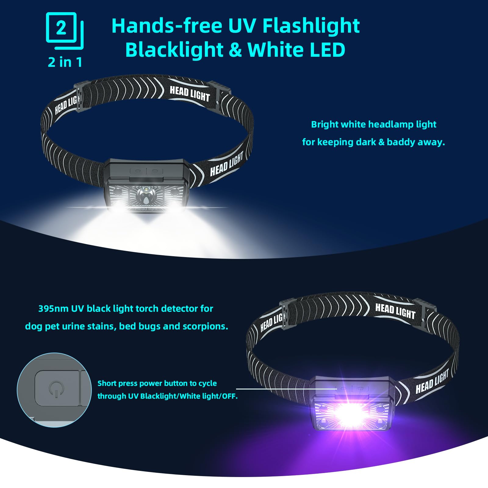 COSOOS 2 Mini UV Headlamp - Rechargeable 395nm Blacklight for Pet Urine, Bed Bugs & Scorpions Detection