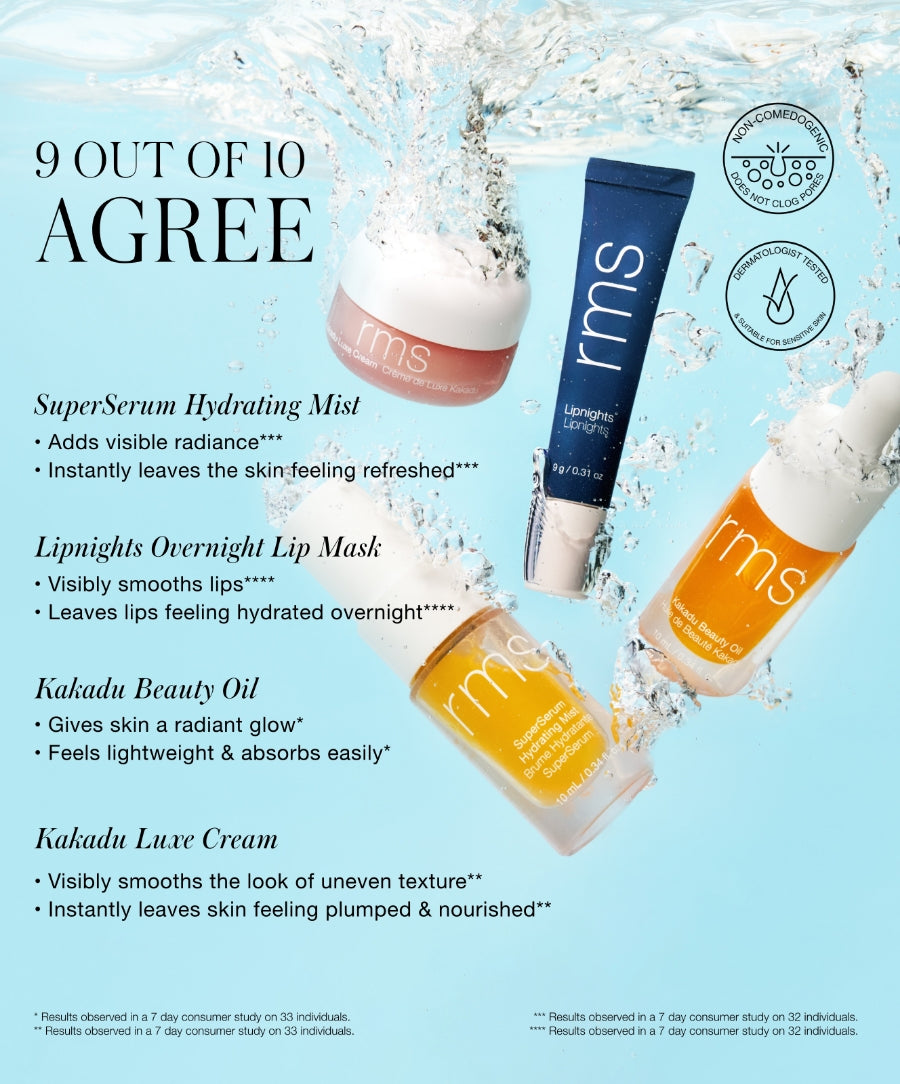 Best Skincare Secrets Travel Kit for Women - Mini Facial Care Set with Moisturizer, Cleanser & Serum - Perfect for Airplane, Gym & On-The-Go Beauty