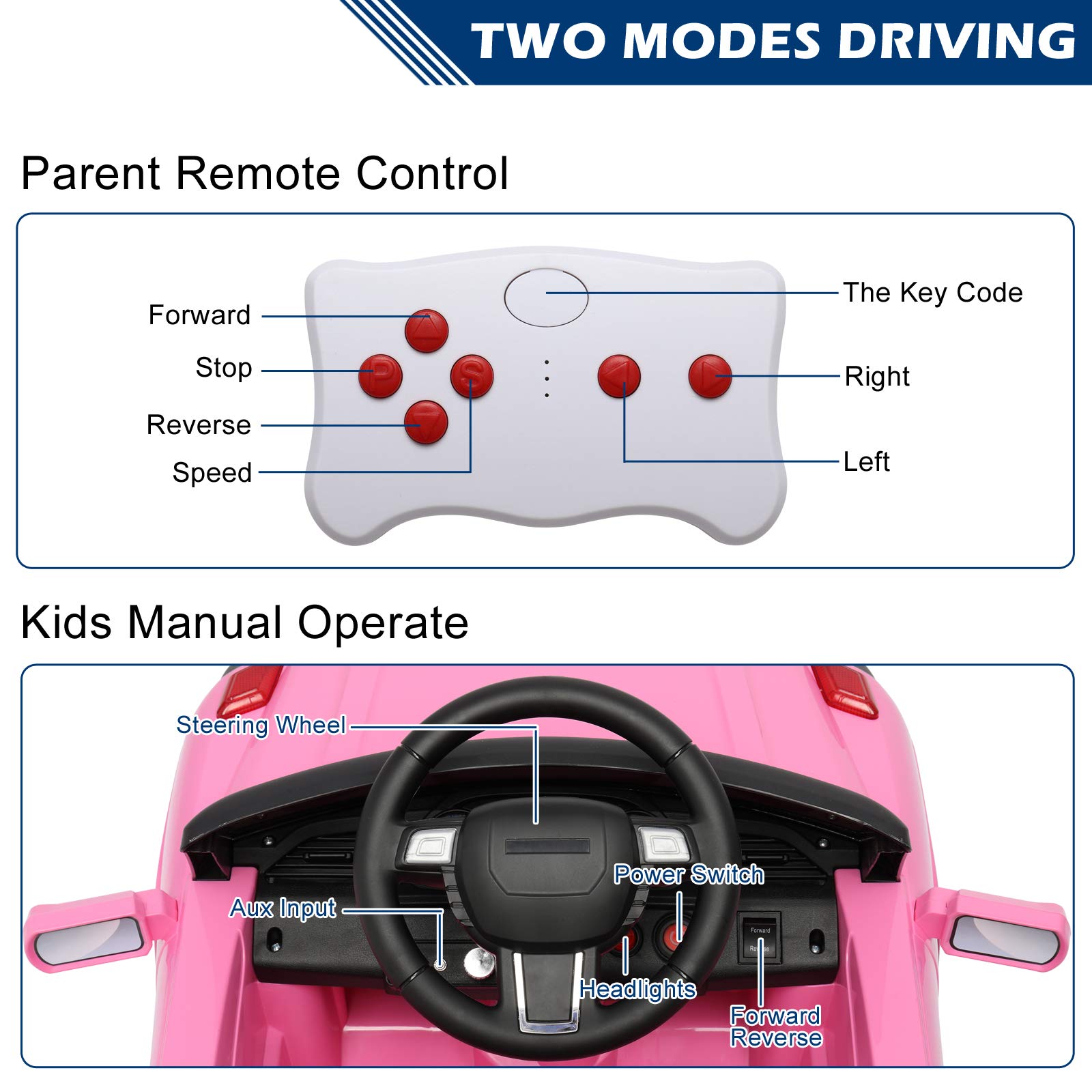 6V Electric Remote Control Truck for Kids - Toddler Ride On Car with 3 Speeds, Music, LED Lights & Safety Seat Belts | Pink Battery-Powered Motorized Toy Vehicle for Boys & Girls | Perfect for Birthday Gifts, Indoor Play & Outdoor Backyard Fun
