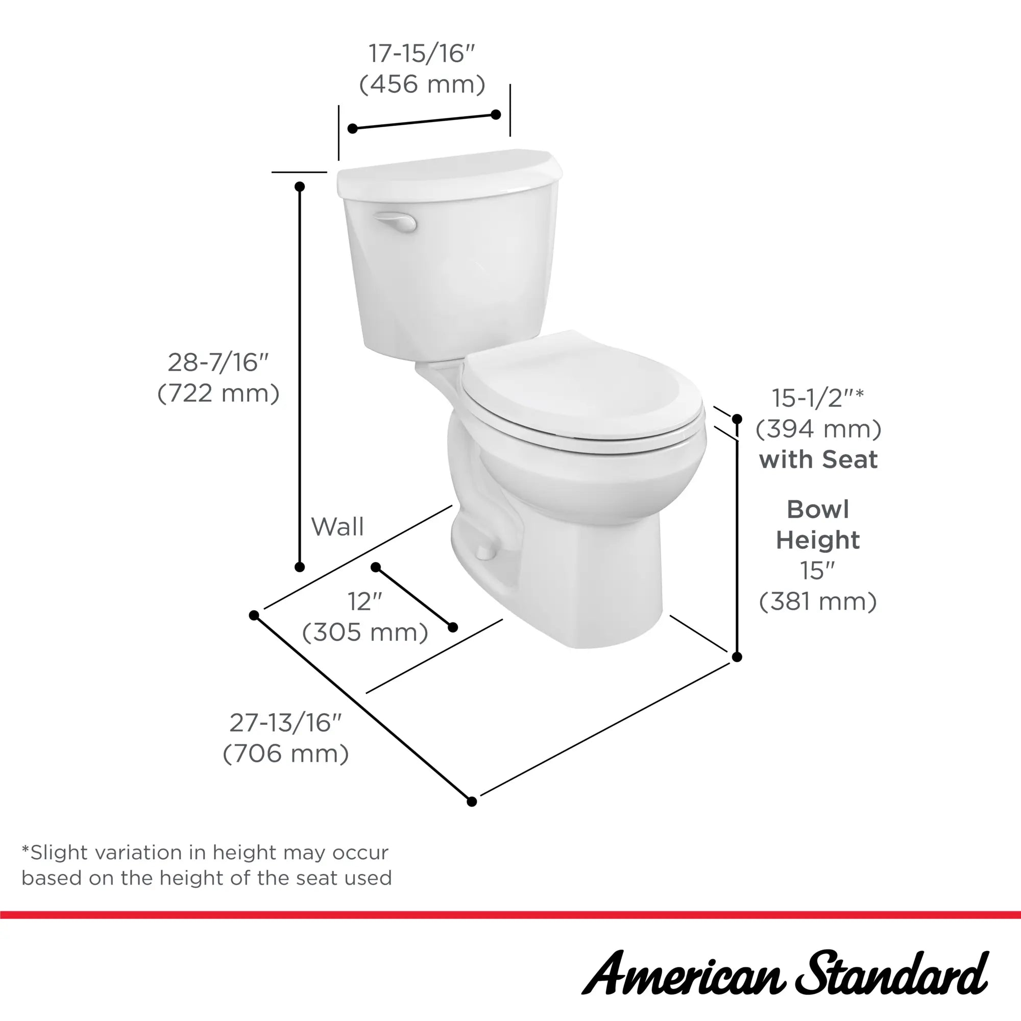 Colony® 3 Two-Piece 1.28 GPF/4.8 LPF Standard Height Round Front Toilet with Seat & Wax Ring - Water-Efficient Bathroom Toilet for Small Spaces & Modern Homes
