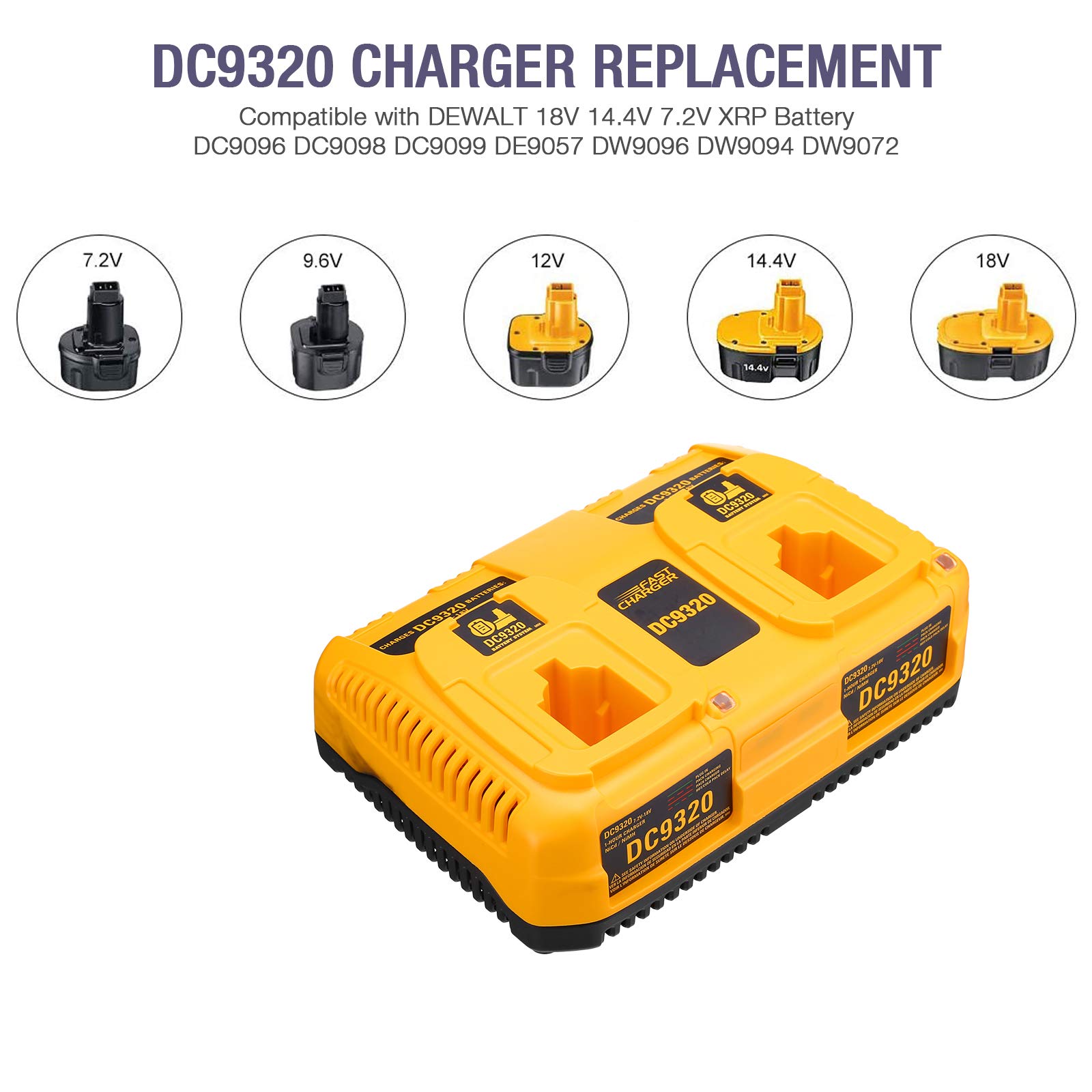 7.2V-18V Dual Port Fast Battery Charger for Dewalt DC9098 DC9099 DW9099 - Replacement for 18V 14.4V 12V 9.6V NiCd/NiMH Pod Style Batteries - Power Tools Charging Station for Drills, Saws & Cordless Tools