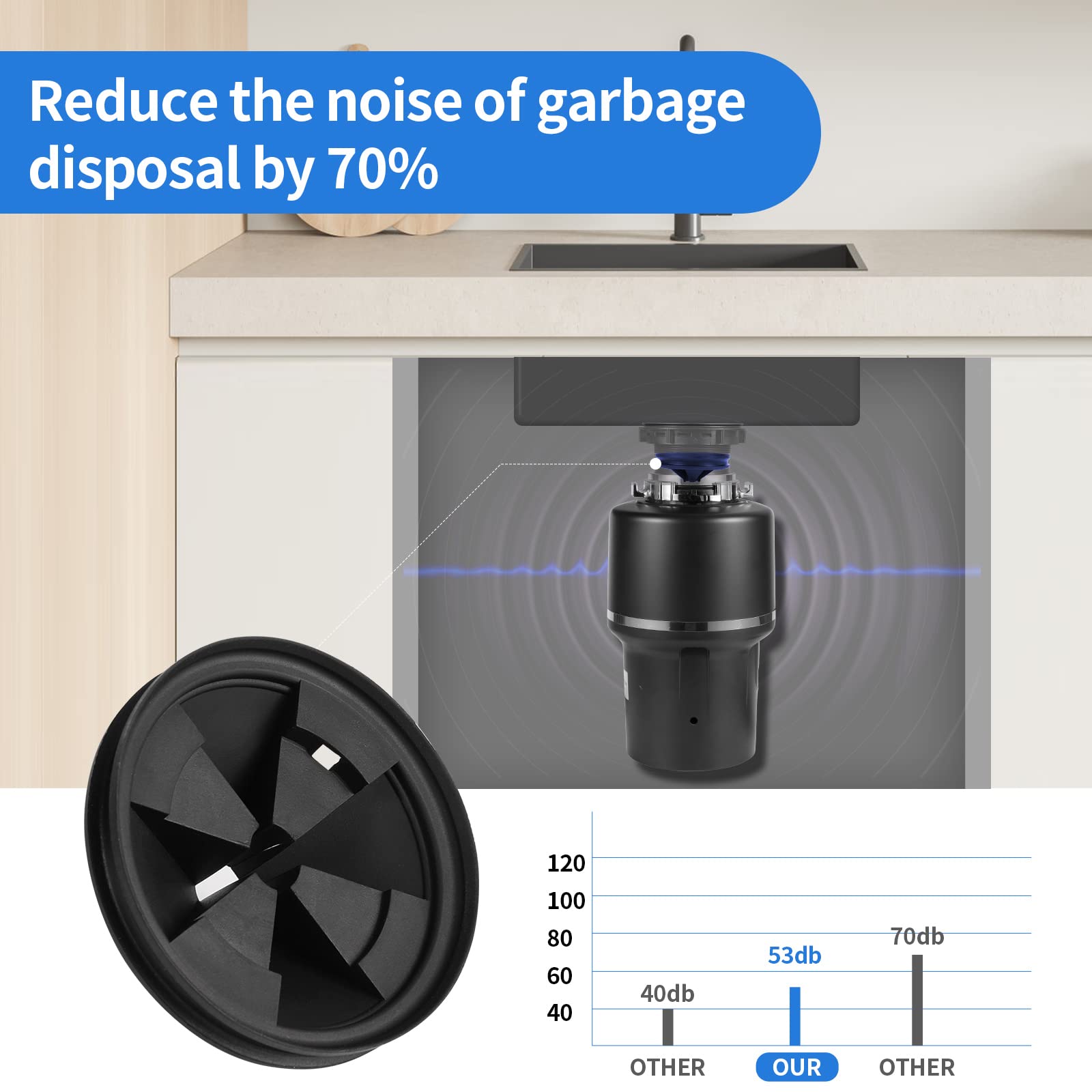 RQYEKDO 3 3/8 Inch Garbage Disposal Splash Guard - Compatible with InSinkErator Evolution & Moen Models, Black Sink Baffle Drain Plug (1-Pack) - Perfect for Kitchen Sink Waste Disposer Accessories & Food Scrap Prevention