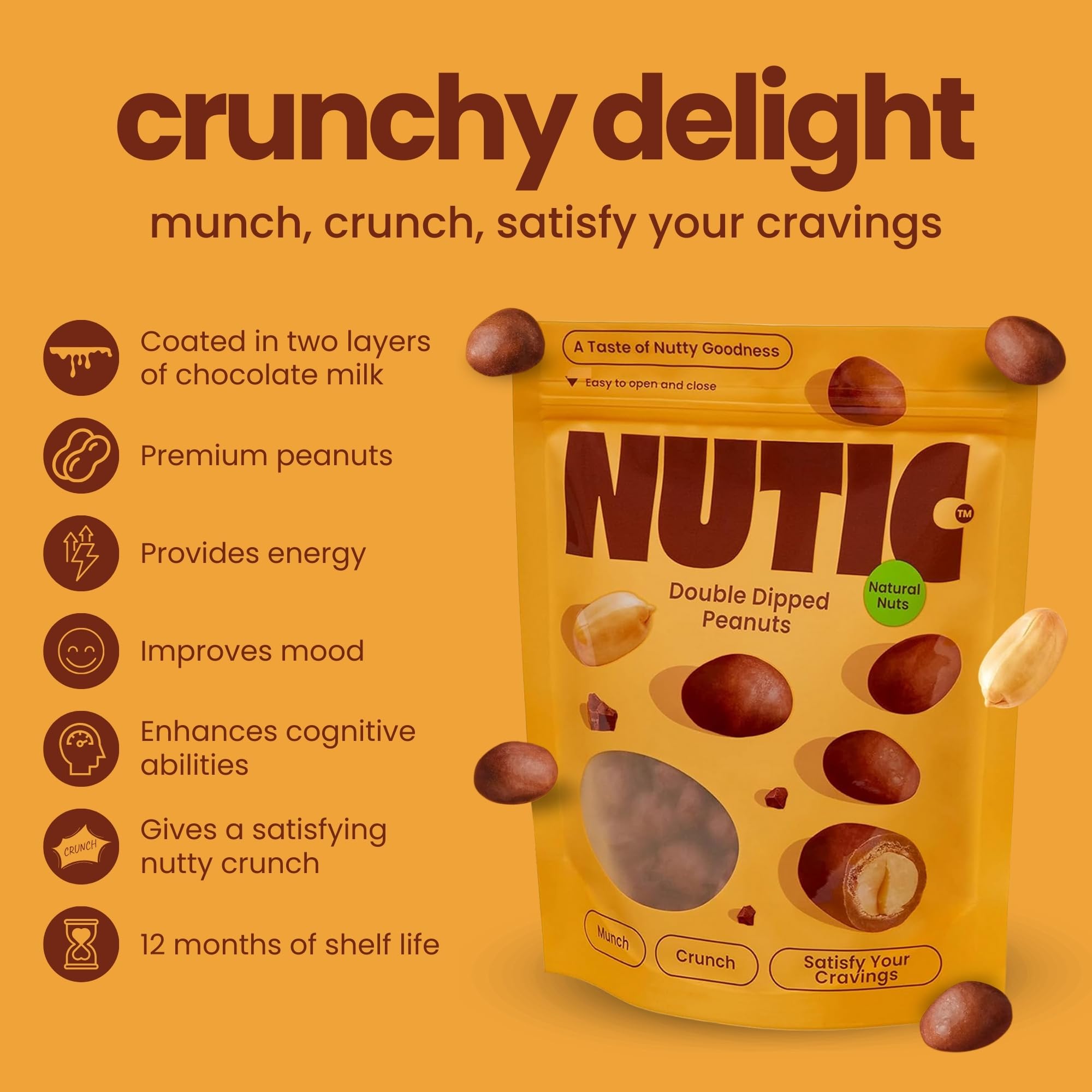 Premium Milk Chocolate Peanuts - Double Dipped Gourmet Snacks for Parties & Gifts