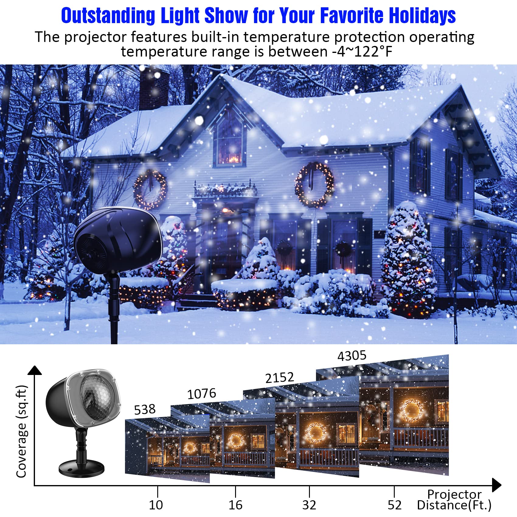Christmas Snowfall Light Projector with Remote Control - Waterproof Outdoor Rotating Snowflake Projector Lights for Holiday Decorations, Halloween, Weddings & Garden Parties - Create Magical Winter Scenes