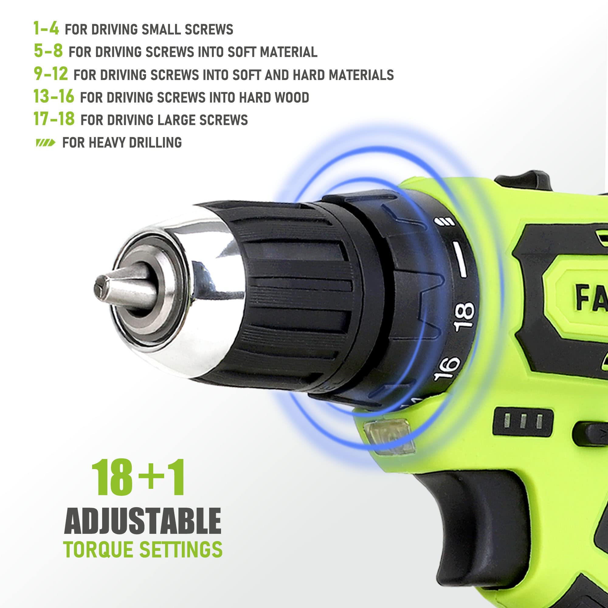 FASTPRO 160-Piece Home Tool Kit with 12V Cordless Lithium-Ion Drill Driver, Household Repair Tools & Storage Case - Perfect for DIY Projects, Home Maintenance & Professional Use - Ideal for Woodworking, Furniture Assembly & General Repairs