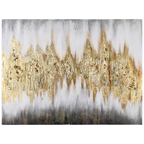 Gold Frequency