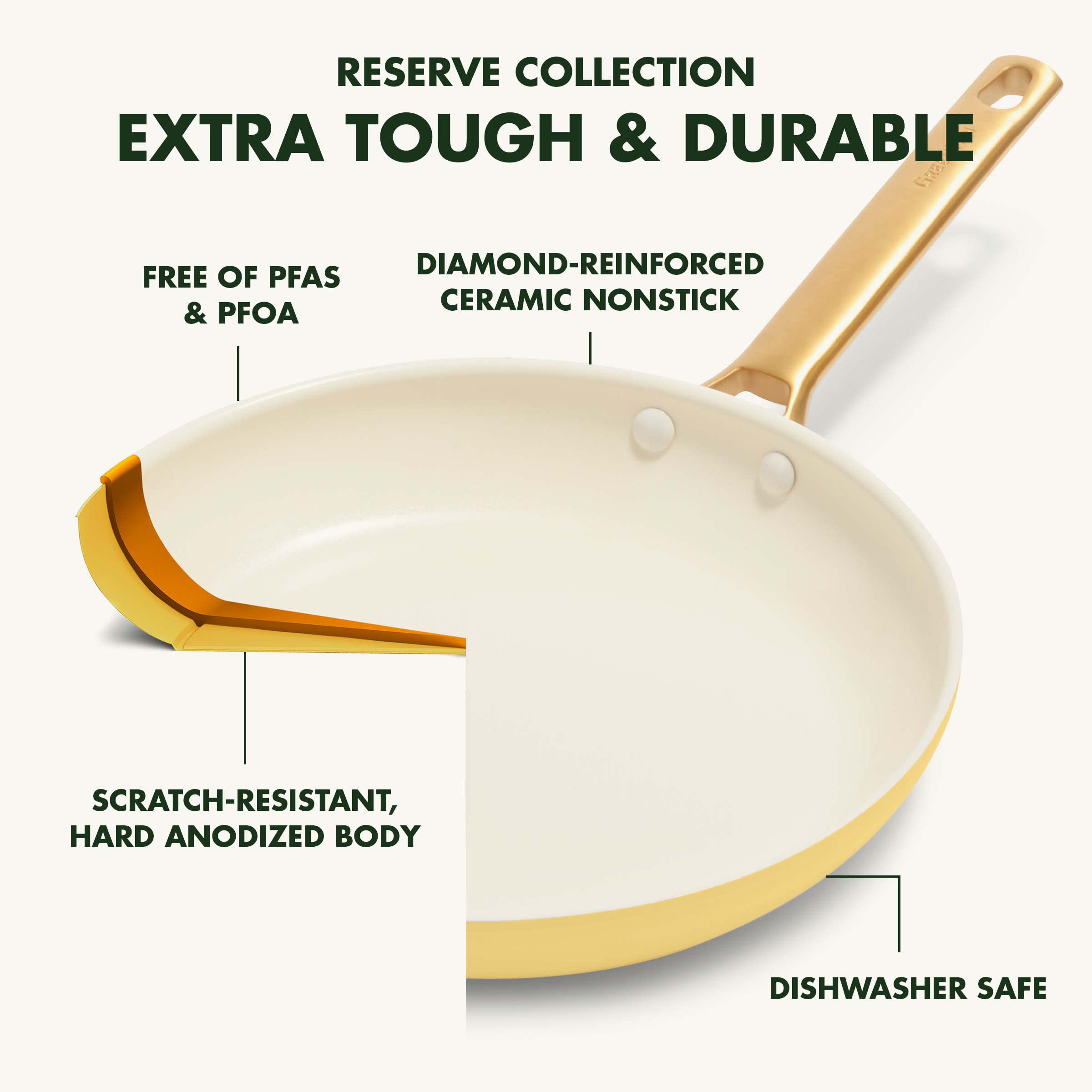 GreenPan Reserve 10-Piece Nonstick Cookware Set - Hard Anodized Healthy Ceramic Coating, PFAS-Free, Gold Handles, Dishwasher & Oven Safe, Sunrise Yellow - Perfect for Healthy Cooking, Frying & Baking at Home