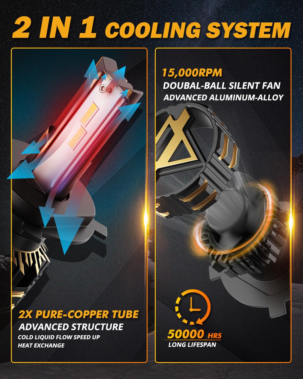 2000-2004 Toyota Tacoma LED Headlight Bulbs - H4 9003 HB2 Conversion Kit - Super Bright 6000K White Light - Easy Installation - Perfect for Night Driving & Off-Road Adventures