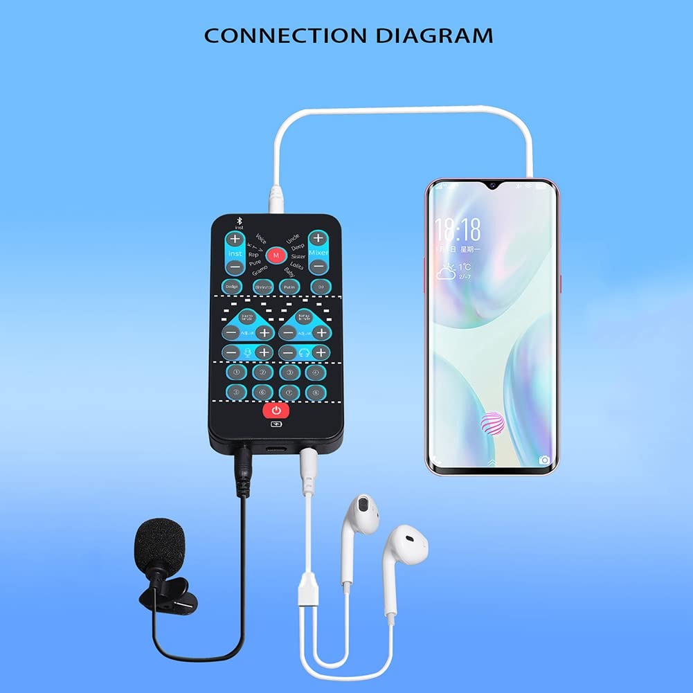 Universal Mini Sound Card - Portable Audio Changer for PC, Phone, Tablet & Gaming | Enhance Voice for Streaming, Podcasting & Video Calls | Compatible with Lavalier Microphones