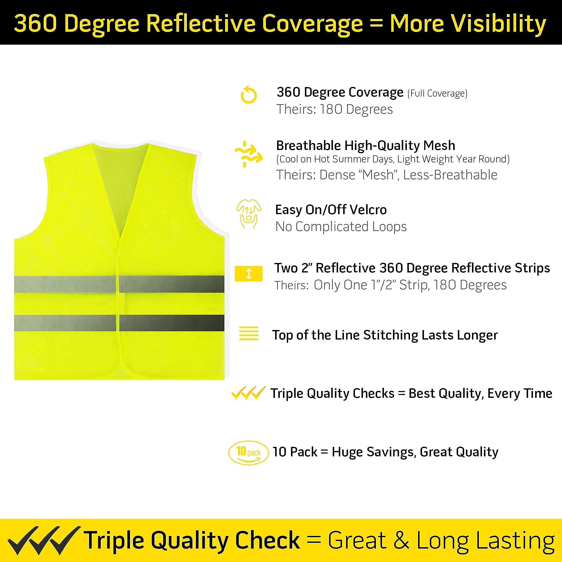 40-Piece Safety Vest Variety Pack - 10 Yellow Mesh, 10 Orange Mesh, 10 Yellow Pocket Knitted, 10 Orange Pocket Knitted Vests for Construction, Road Work & Emergency Crews