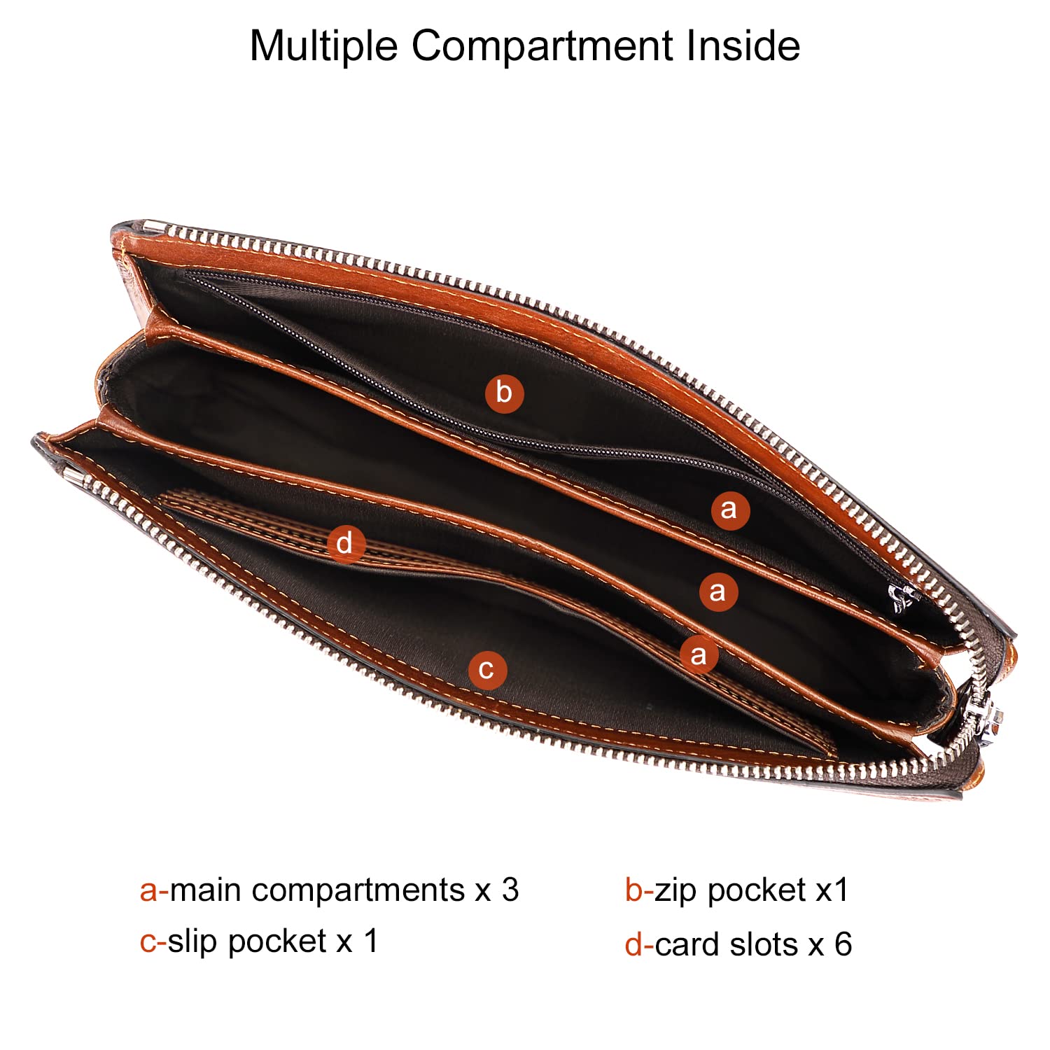 Premium Genuine Leather Men's Clutch Wallet - Slim RFID Blocking Wristlet Purse for Cash, Cards & ID - Perfect for Travel, Business & Night Out