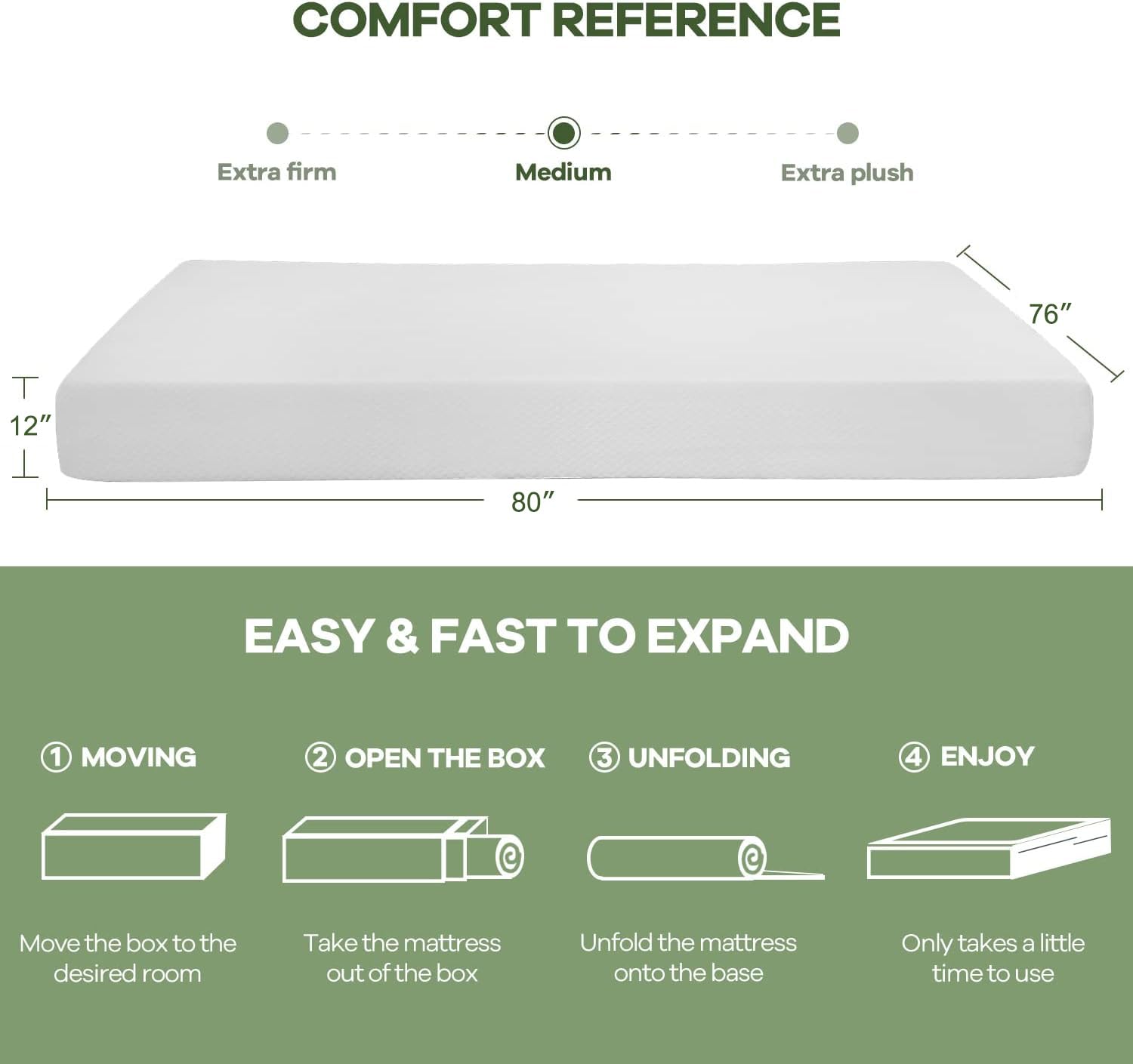 12 Inch King Gel Memory Foam Mattress - CertiPUR-US Certified Cooling Gel for Pressure Relief & Back Support | Bed-in-a-Box for Home, Guest Room & RV Use