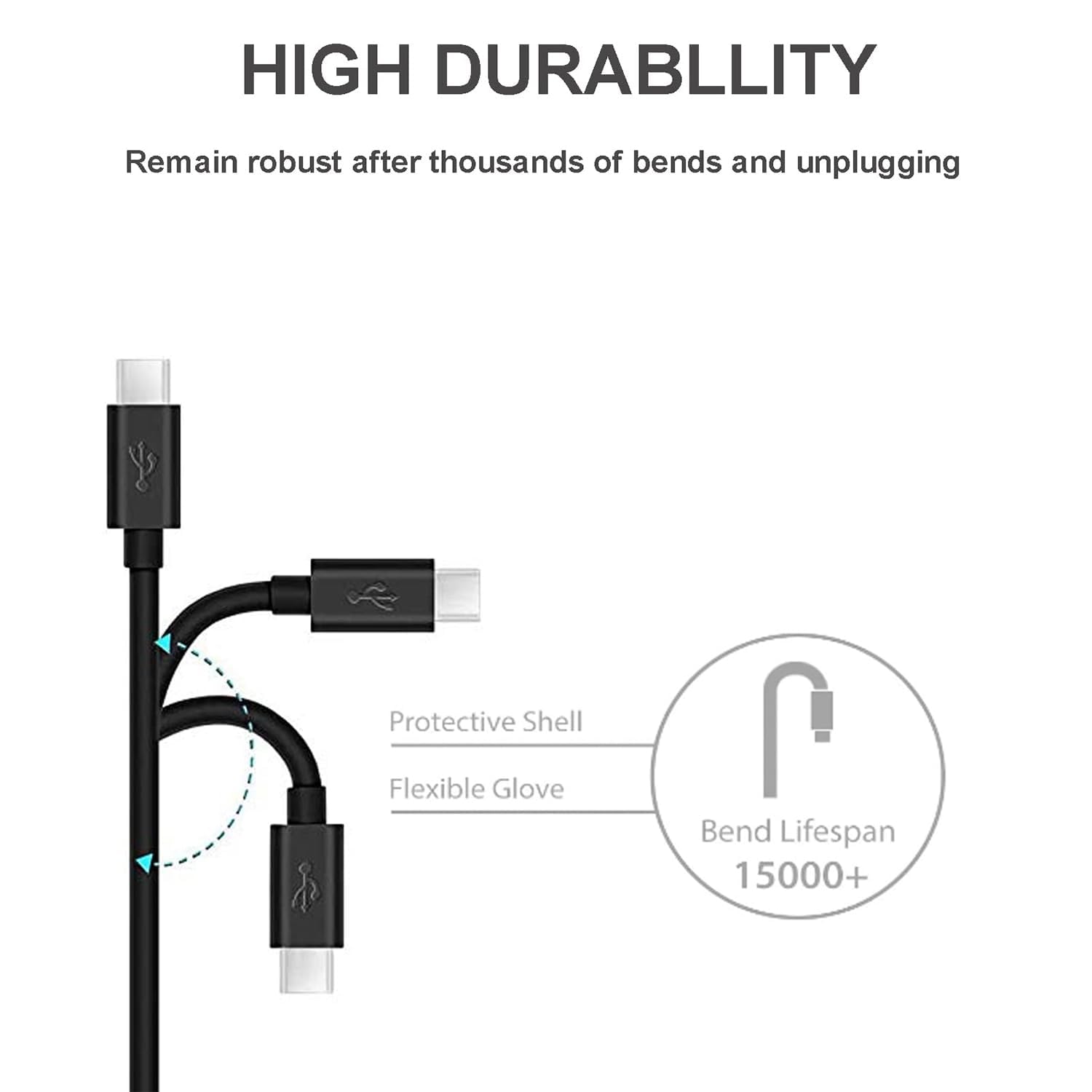 Aiivioll USB C to USB A Fast Charging Cable for Beats Fit Pro/Flex/Solo/Studio Buds/Solo 4/Studio Pro Headphones - 0.5m Black Replacement Cable - Perfect for Travel, Home & Office Charging
