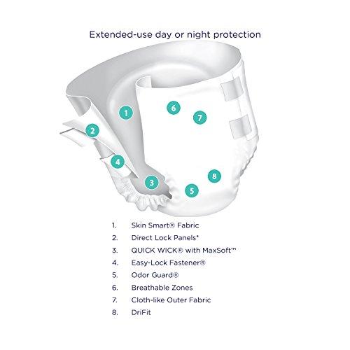 Prevail Extended Use Briefs for Adults - Premium Incontinence Underwear for Day & Night Protection - Comfortable & Absorbent for Active Lifestyle