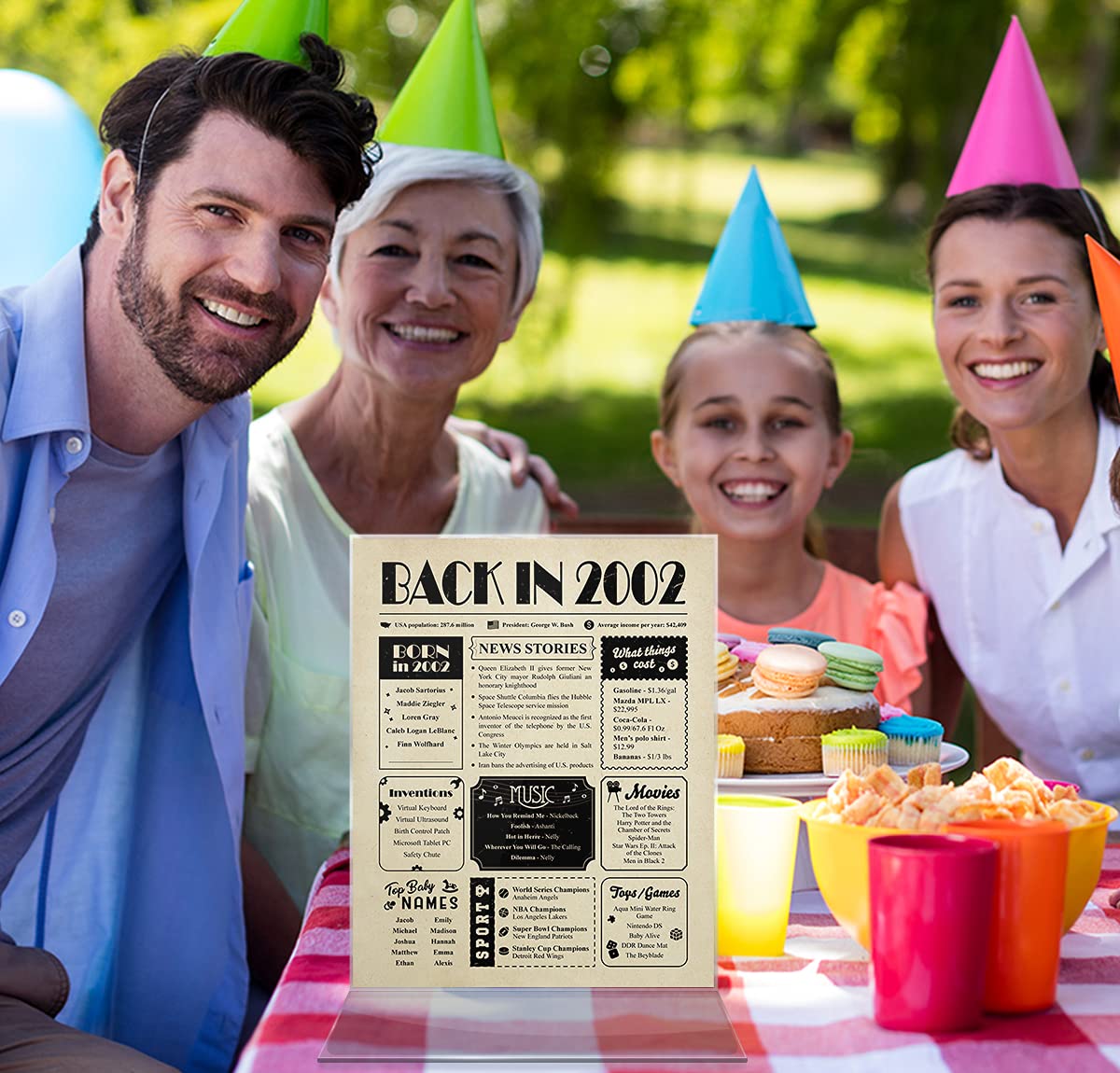 23rd Birthday Card for Her & Him - Unique 23rd Birthday Gift Ideas for Women & Men - 2002 Themed Party Decorations - 8x10 Unframed Printable - Perfect for Birthday Parties, Anniversaries & Special Celebrations
