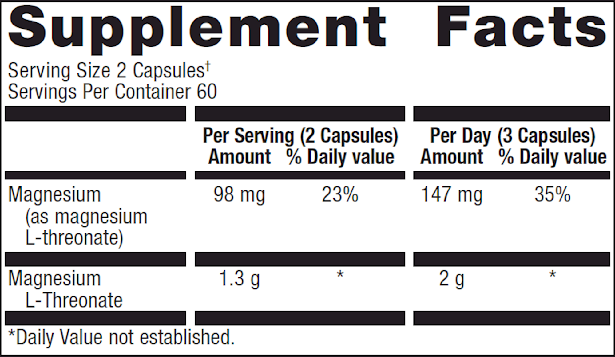 Magnesium L-Threonate Supplement 120 Capsules - Supports Brain Health, Memory & Sleep - Vegan, Non-GMO - Perfect for Stress Relief & Cognitive Function