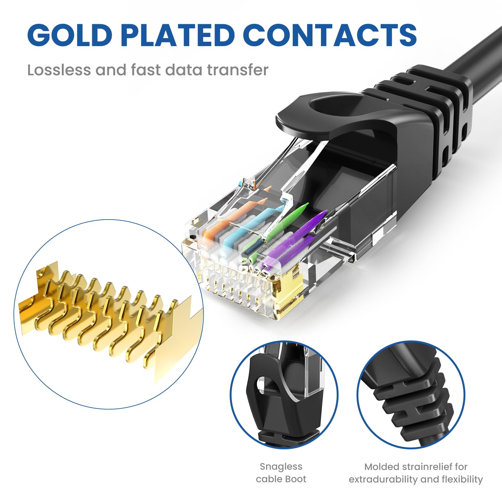 Cat6 Ethernet Cable 6 Feet - 20 Pack, High-Speed UTP LAN Network Patch Cable, RJ45 Connector for Internet, Gaming, Streaming & Home Office Setup