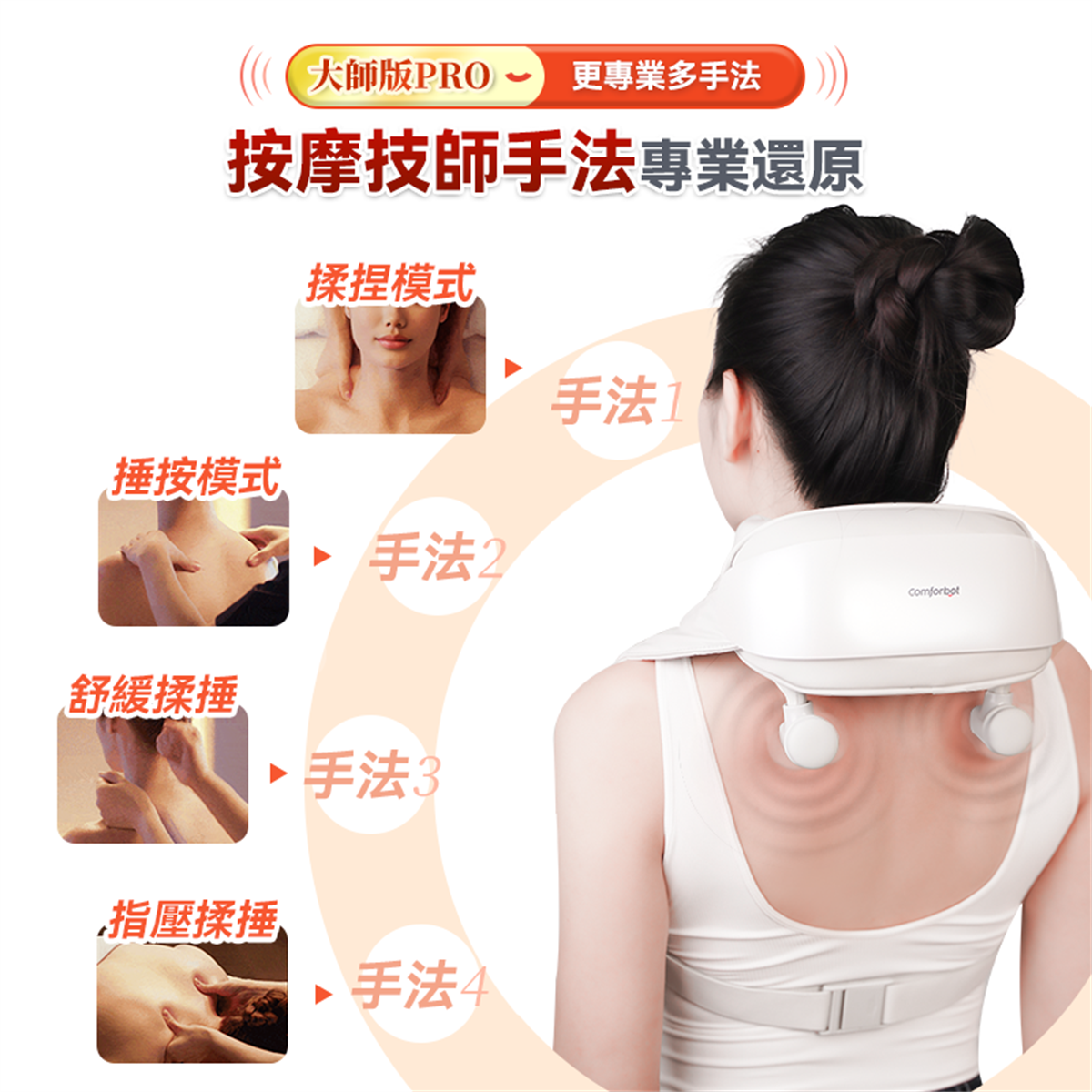 Comforbot Master Pro 4D+ Deep Tissue Massager with Heat - Kneading, Tapping, Shiatsu & Air Compression for Muscle Pain Relief & Relaxation - Perfect for Home, Office & Travel Use