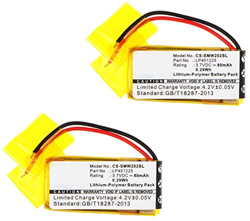 Synergy Digital LP401225 Replacement Batteries for Sony - 2 Pack Li-Polymer 3.7V 80mAh (Compatible with Sony LP401225, Model SDHP-P1429) | Perfect for Digital Cameras, Camcorders & Electronic Devices