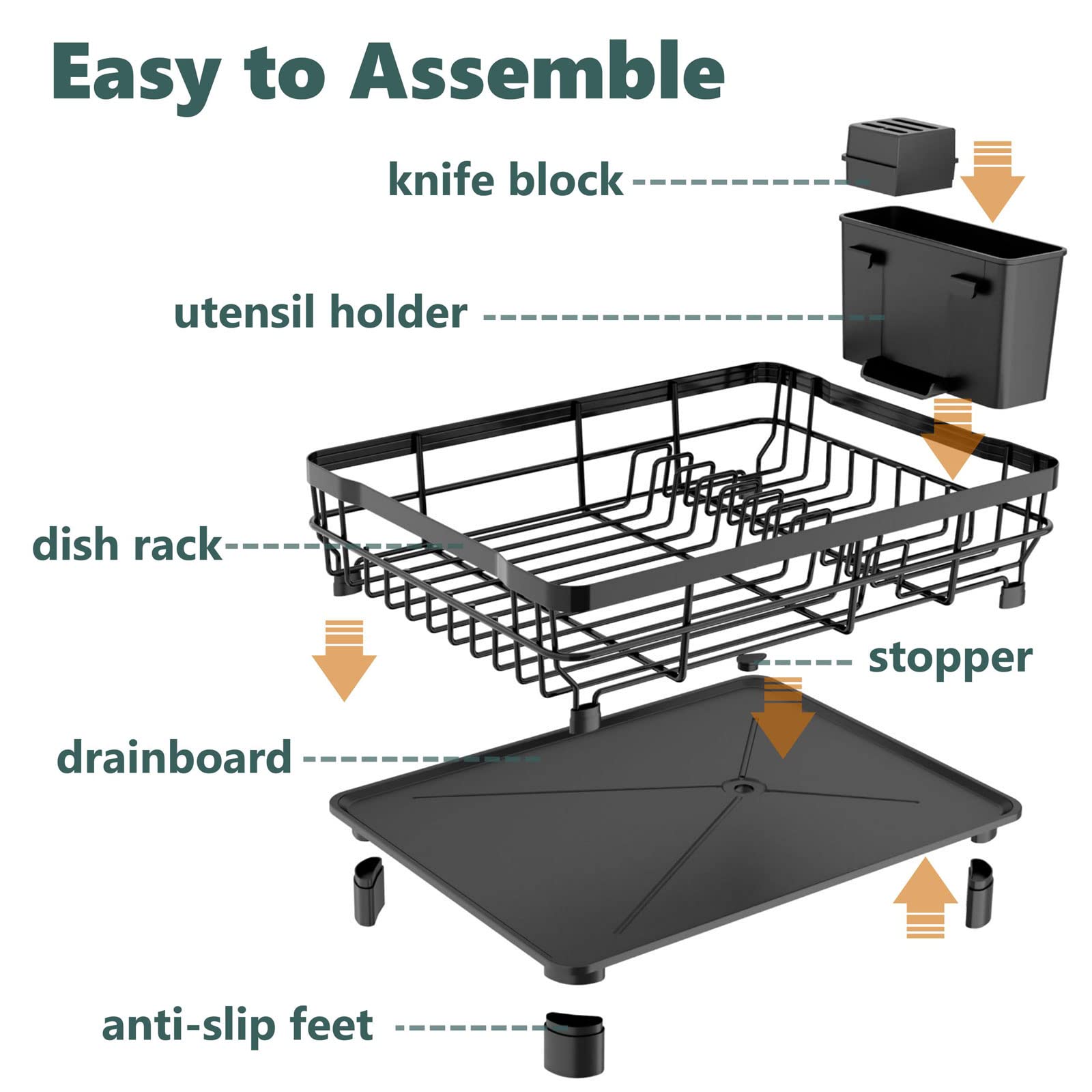 Stainless Steel Dish Drying Rack with Drainboard - Expandable Kitchen Counter Organizer with Utensil Holder & Knife Slots - Perfect for Small Spaces, Apartments, and RV Kitchens - Black