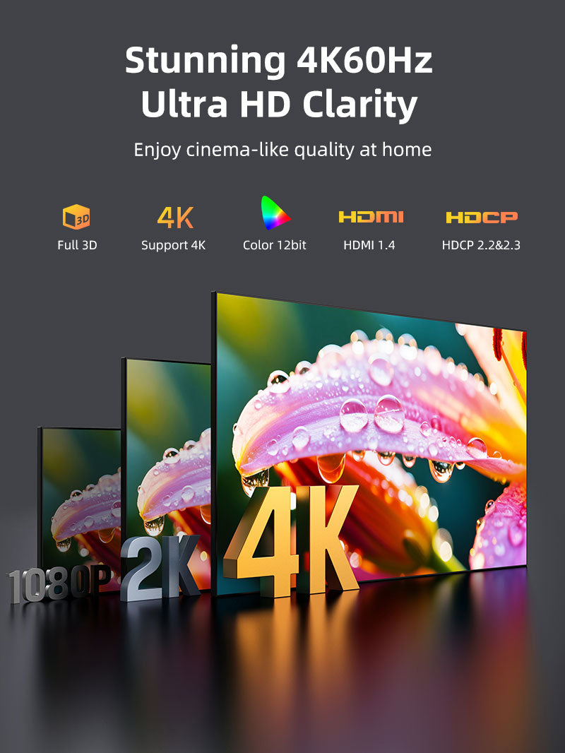 4K 60Hz HDMI Splitter 1 Input 2 Output - Dual Monitor Display Adapter for Home Theater, Gaming & Office Setup