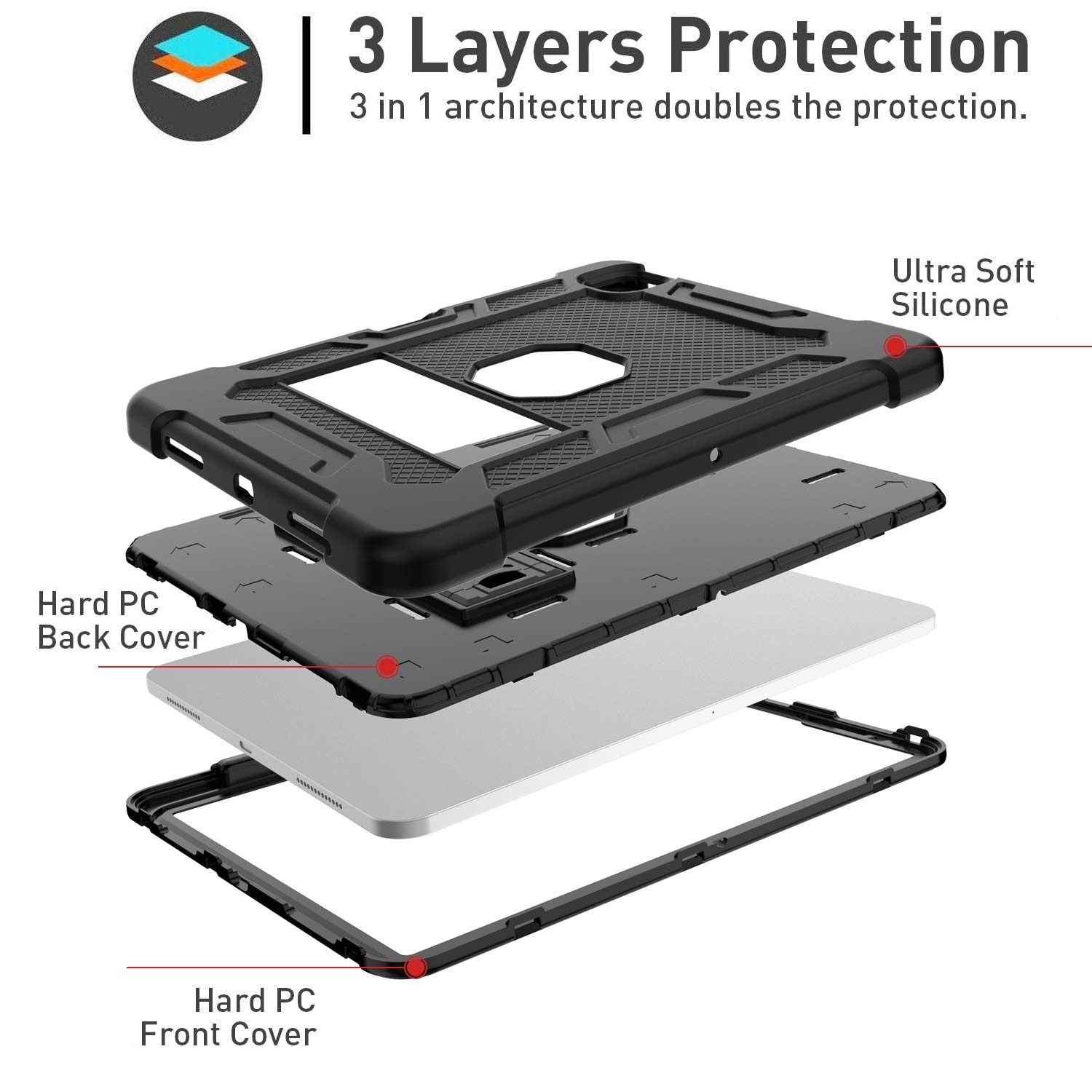 Shockproof Rugged iPad Air 4/5 Case (2020/2022 Model) - Heavy Duty Hybrid Armor Cover with Kickstand for 10.9