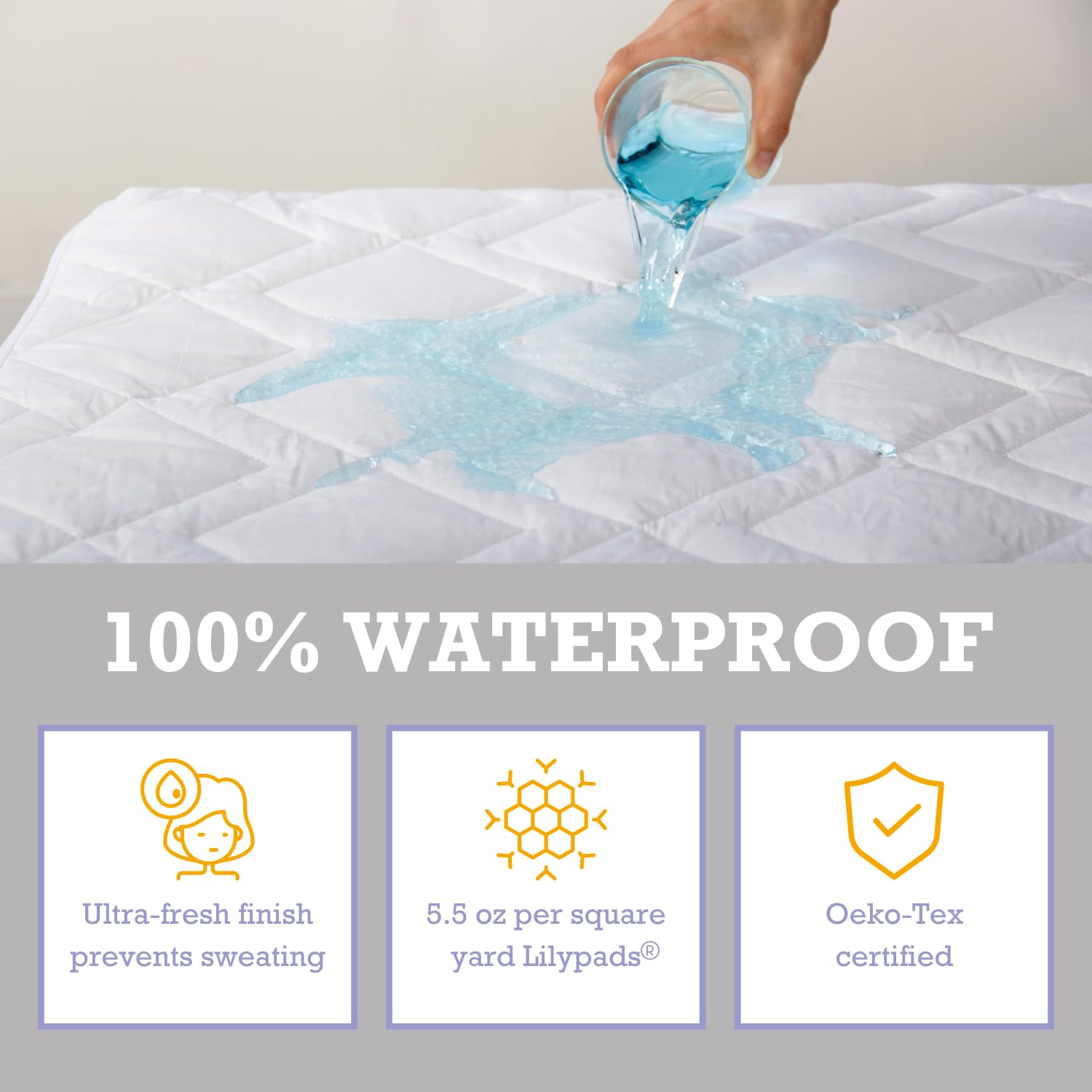 Down Etc Hotel Waterproof Mattress Protector - 100% Cotton Twill Diamond Quilted King Size White | Lily Pads® Bed Cover with Fitted Skirt | Ideal for Allergy Protection, Spill Prevention & Luxury Hotel-Style Bedding