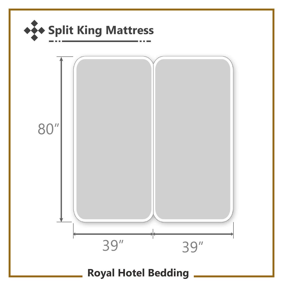 Royal Hotel Bedding Split-King Adjustable King Size Sheet Set - 650-Thread-Count Cotton-Blend Wrinkle-Free Stripe Sheets in Sage Green - Perfect for Adjustable Beds, Master Bedrooms, and Luxury Hotel-Style Comfort