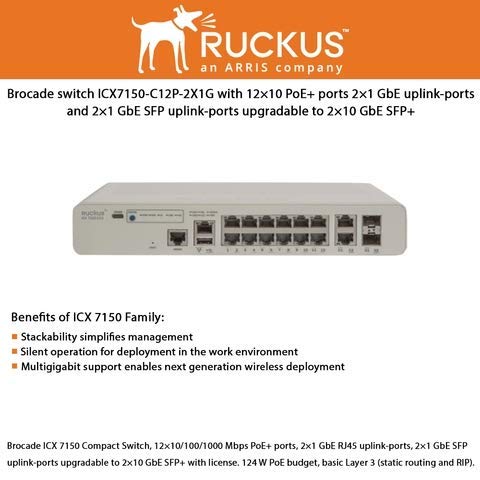 Ruckus Brocade ICX7150-C12P-2X1G Compact 12-Port Gigabit Ethernet Switch (Renewed) - Ideal for Small Business Networks, Home Offices & Smart Home Setups