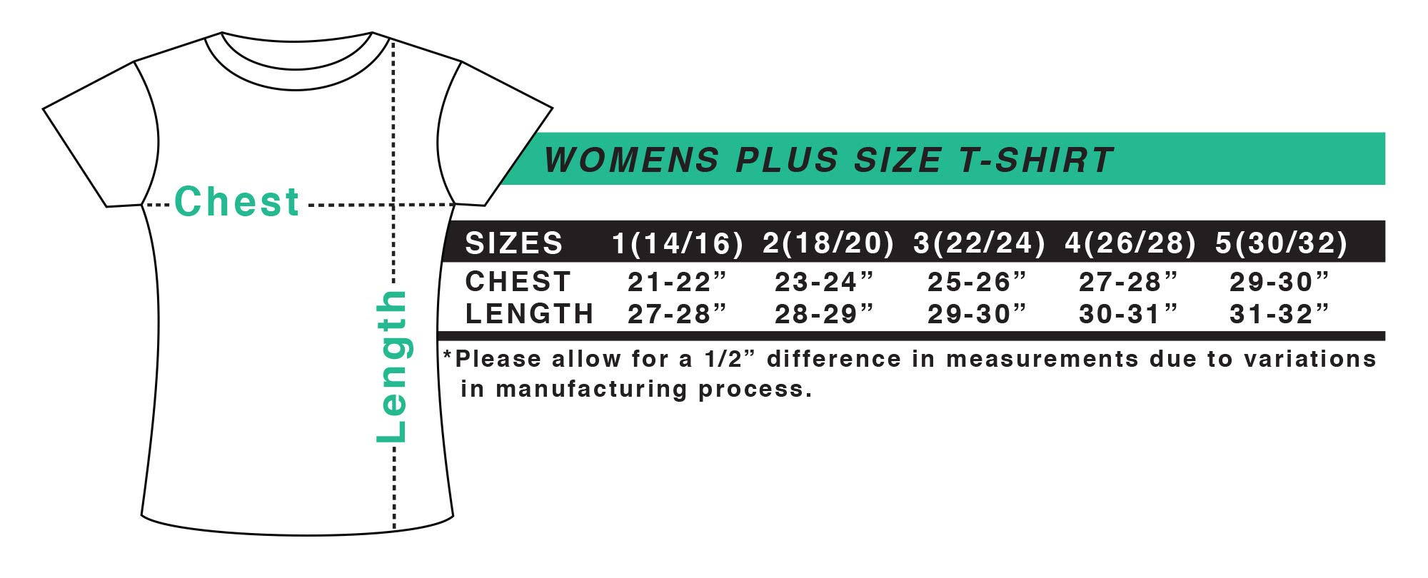 Inktastic Cute Brown Turkey Graphic Women's Plus Size T-Shirt - Comfortable Casual Wear for Thanksgiving, Family Gatherings & Holiday Events