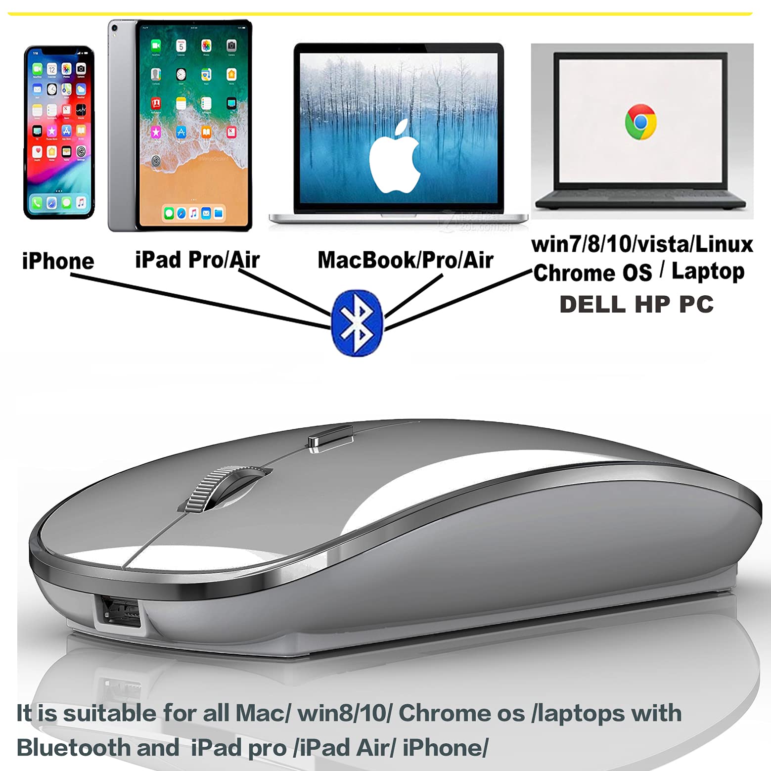 Wireless Bluetooth Mouse for iPad Pro, iPad Air, MacBook Pro, MacBook Air, MacBook, Chromebook, Windows 10/11 - Compatible with HP, Dell & PC Laptops - Perfect for Work, Travel & Home Office Use
