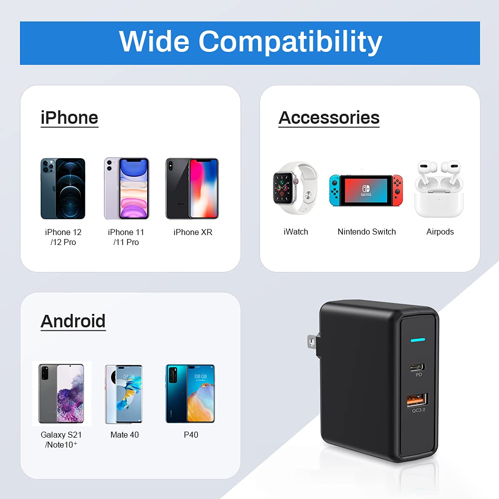 36W Dual Port USB C Fast Charger with USB A - LINTYLE Wall Charger Adapter for iPhone, Samsung, LG Smartphones - Quick Charge for Home, Office & Travel (Black)