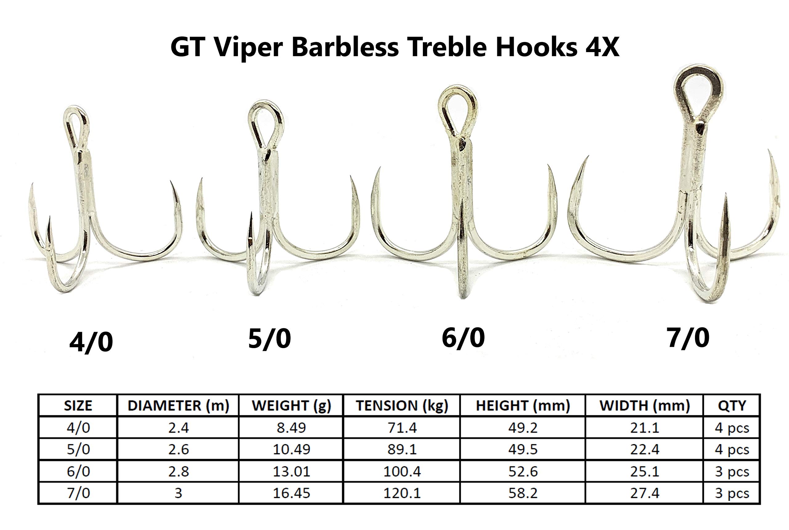GTFightClub Monster Barbless Treble Hooks - GT Viper Hooks (3 Pack) for Big Game Saltwater Fishing - 4X Strength Size 6/0 - Perfect for Tuna, Marlin & Offshore Fishing Adventures