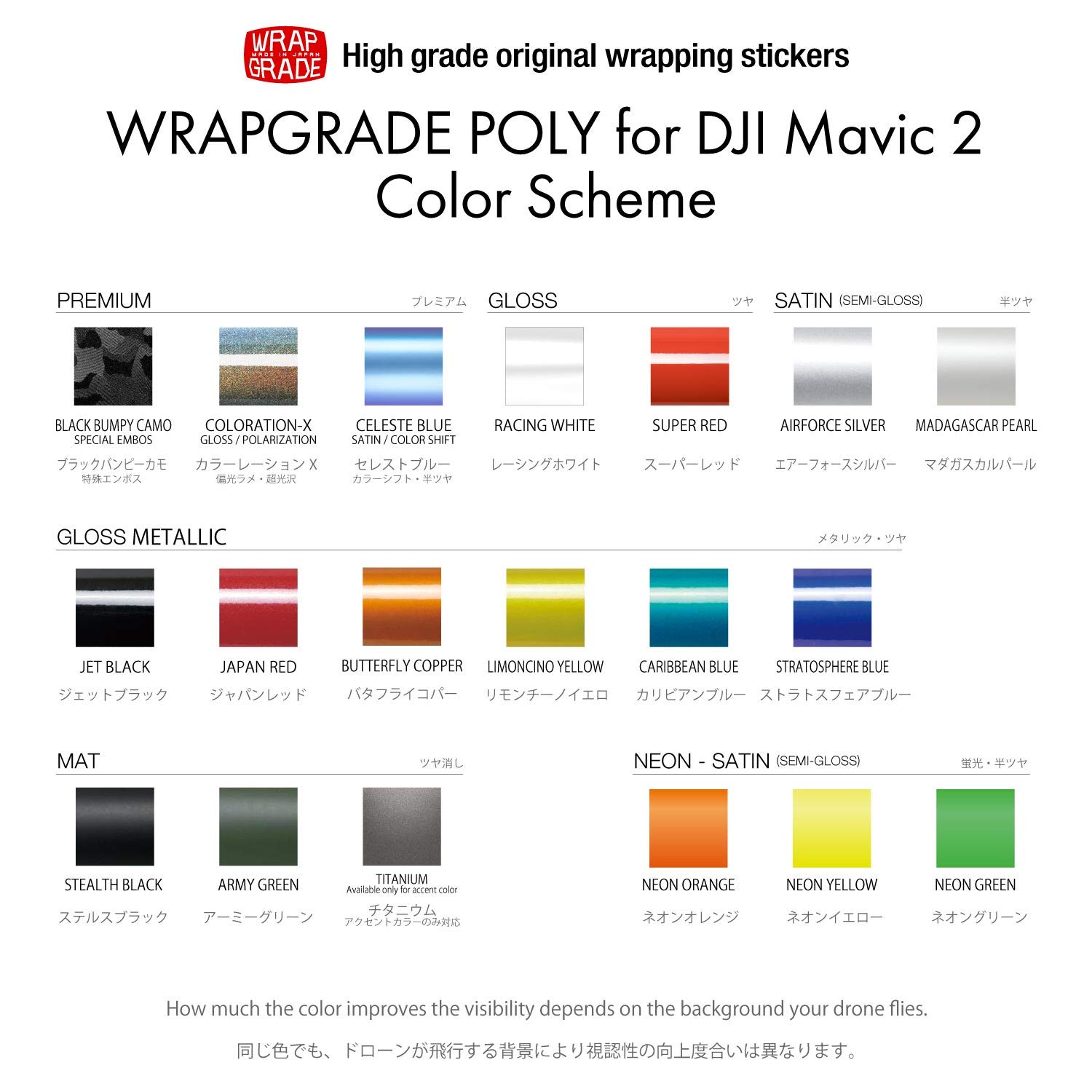 DJI Mavic 2 Poly Skin Wrap - Madagascar Pearl Accent Color | Protective Vinyl Cover for Drone Body | Perfect for Aerial Photography & Outdoor Adventures