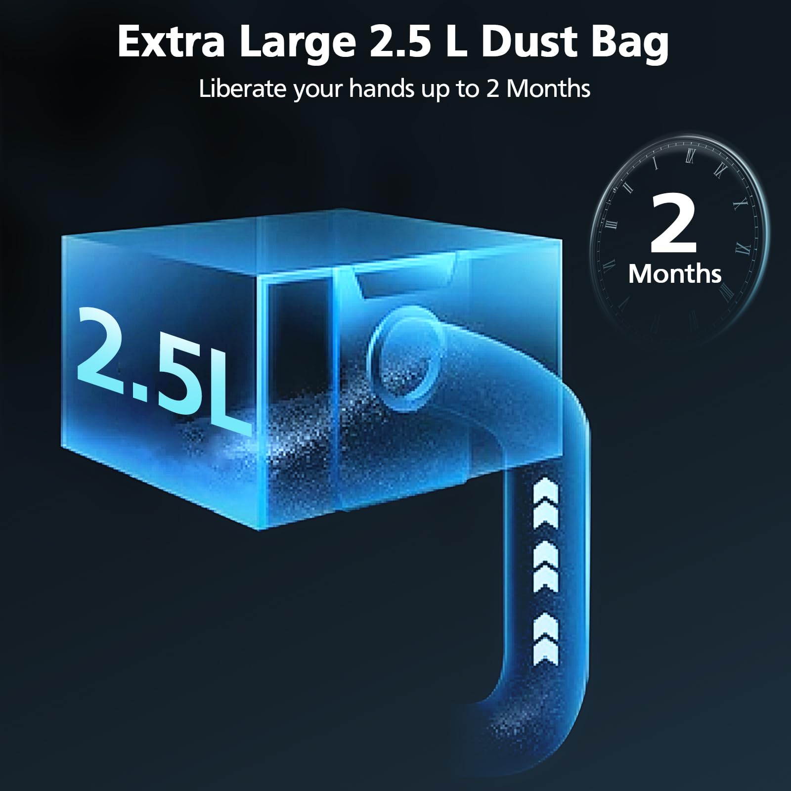 Eufy X10/X8 Pro Robot Vacuum Dust Bags - 5-Layer Filtration System, Large Capacity Replacement Dust Bags for Eufy X10 Pro Omni & X8 Pro Self-Empty Station - Perfect for Pet Hair, Allergies & Deep Cleaning