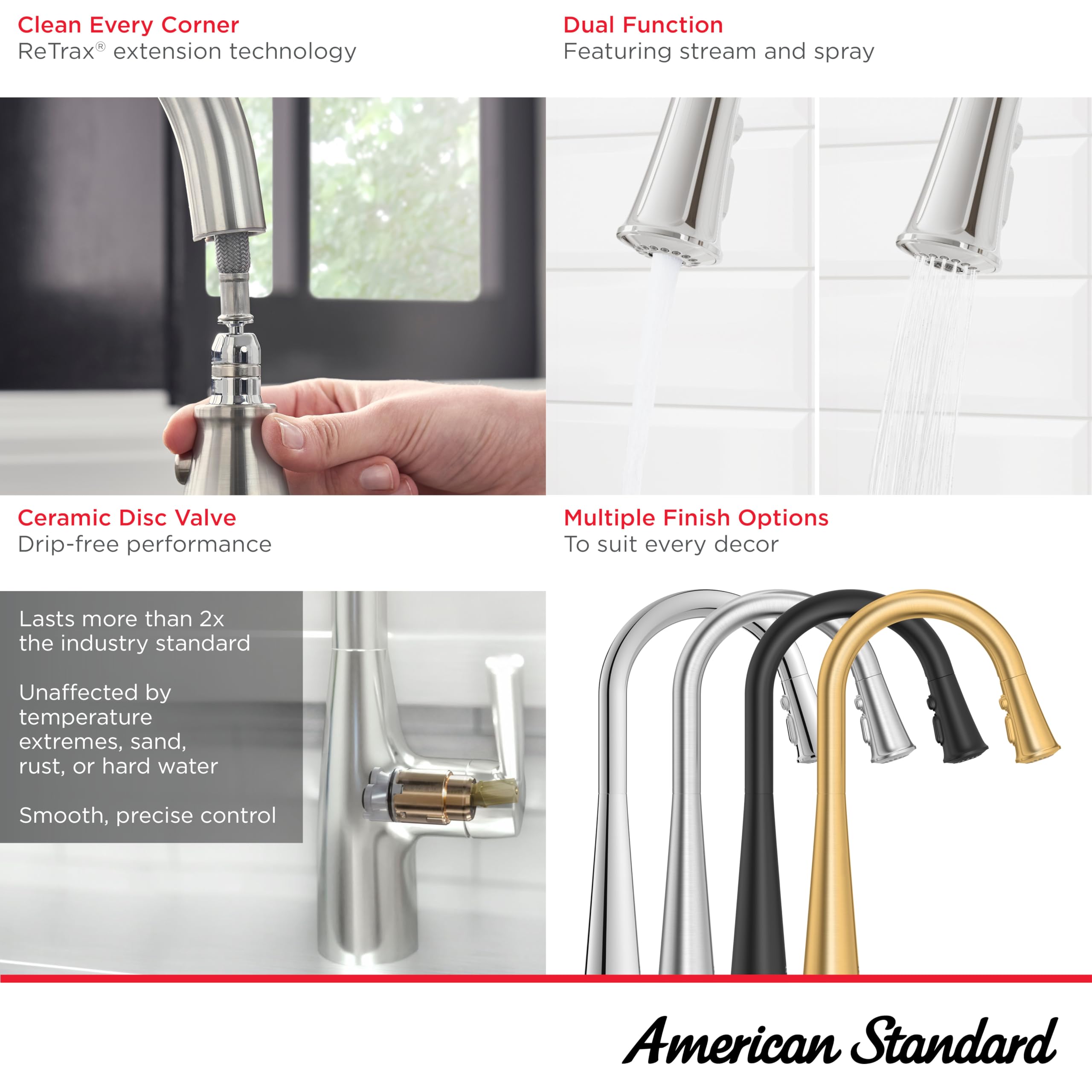 American Standard 7441300.243 Southport Pull-Down Kitchen Faucet with Sprayer, 1.8 GPM, Matte Black - Modern Water-Saving Faucet for Home Kitchen Sink, Perfect for Cooking, Washing Dishes and Food Prep