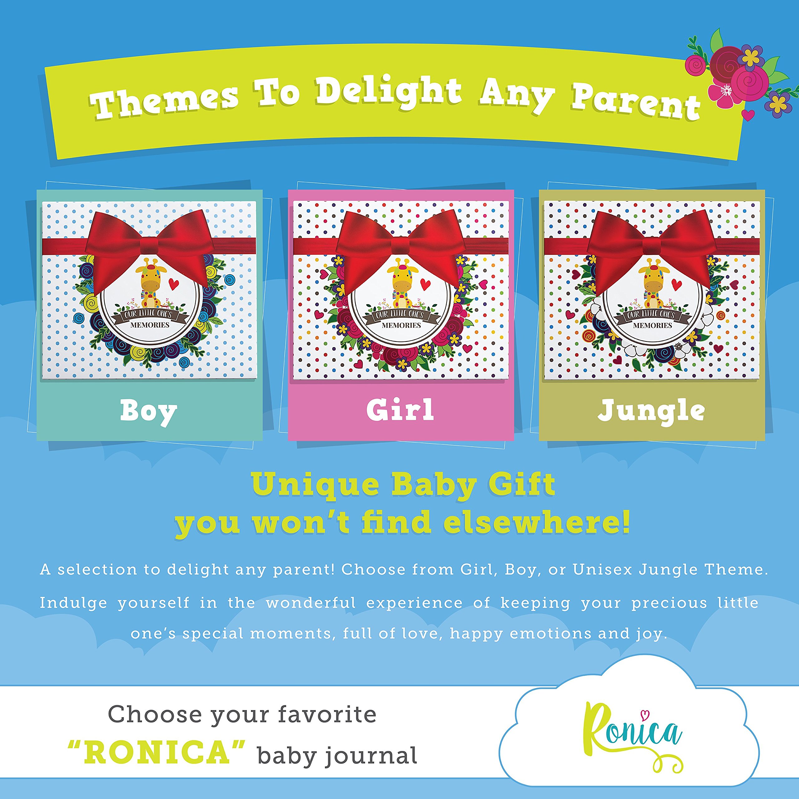 Ronica Baby Girl Gift Set with Memory Book & Monthly Stickers - Modern Photo Journal & Keepsake Album for First 5 Years - Perfect Baby Shower Gift for Mom, Dad & Grandparents - Capture Precious Milestones & Create Lasting Memories