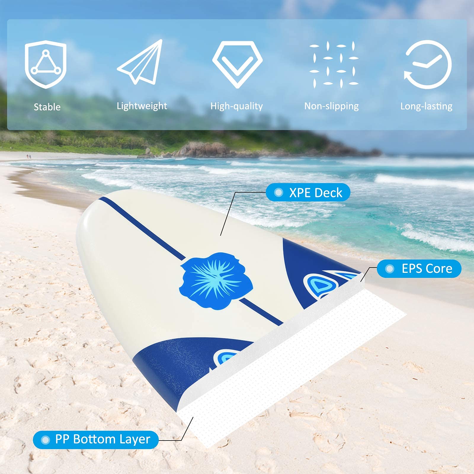 **RIVALLYCOOL 6FT Inflatable Surfboard - Lightweight Longboard with Removable Fins & Safety Leash, Non-Slip Paddle Board for Beginners to Advanced Surfers (White) - Perfect for Beach, Wave Riding & Water Sports**