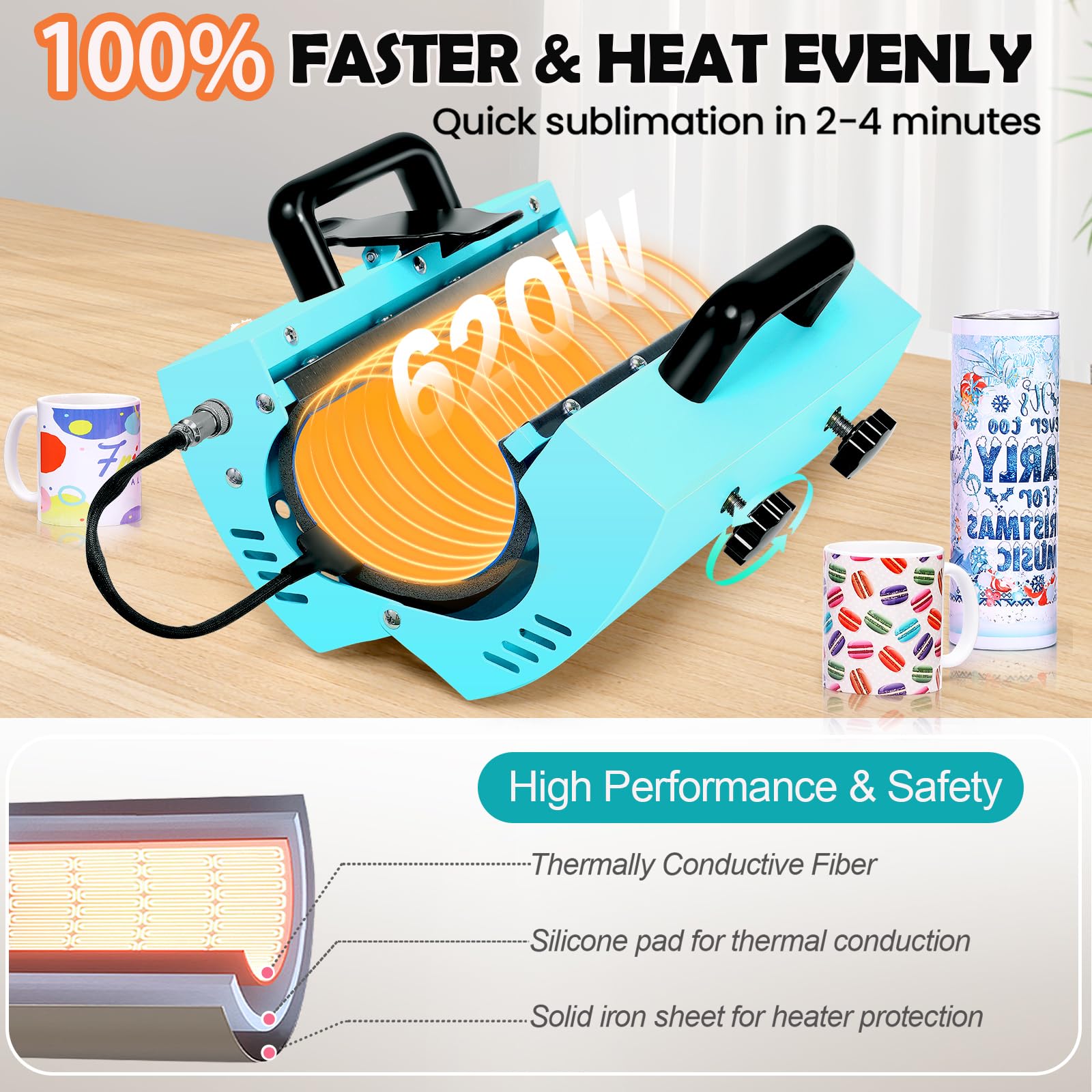 11-30 oz Tumbler Heat Press Machine for Sublimation - DIY Mug Press for 11oz, 16oz, 20oz Skinny Tumblers & Coffee Cups (2.87-3.42in) - Works on Glass, Ceramic, Aluminum Mugs - Includes 20 Heat Transfer Papers, Tape & Gloves - Perfect for Custom Drinkware, Personalized Gifts & Small Business Projects