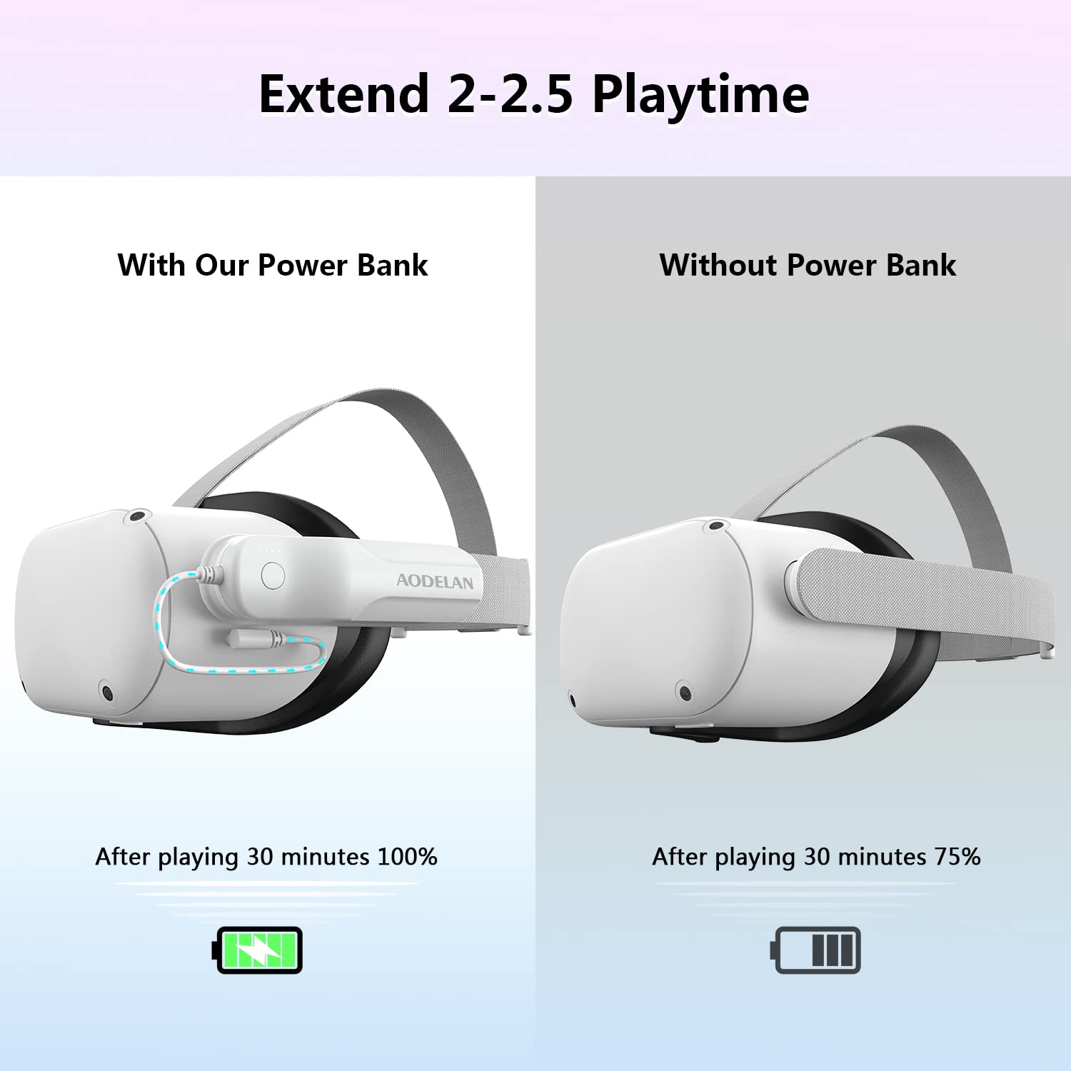 5000mAh Rechargeable Battery Pack for Oculus Quest 2 Headset - VR Power Bank Compatible with Meta Quest 2, Original & Elite Strap - Extends Playtime for Gaming, Travel & VR Entertainment