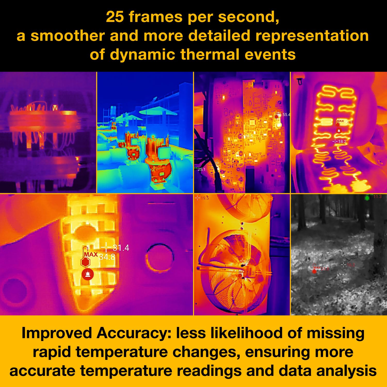 Fluke Thermal Camera for Android Smartphones - USB-C Infrared Thermal Imaging Device, Professional Grade Plug & Play - Perfect for Home Inspection, HVAC, Electrical Maintenance & Industrial Applications