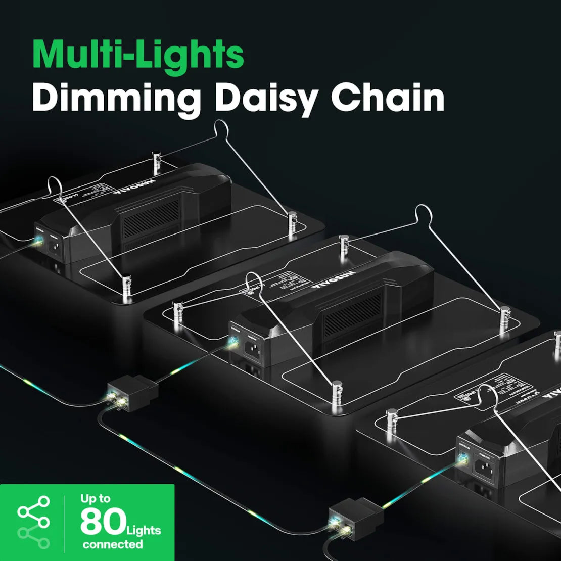 Vivosun VS1000 Full Spectrum LED Grow Light for Indoor Plants - 1000W Equivalent, Energy Efficient Plant Light for Hydroponics, Greenhouse, and Home Gardening