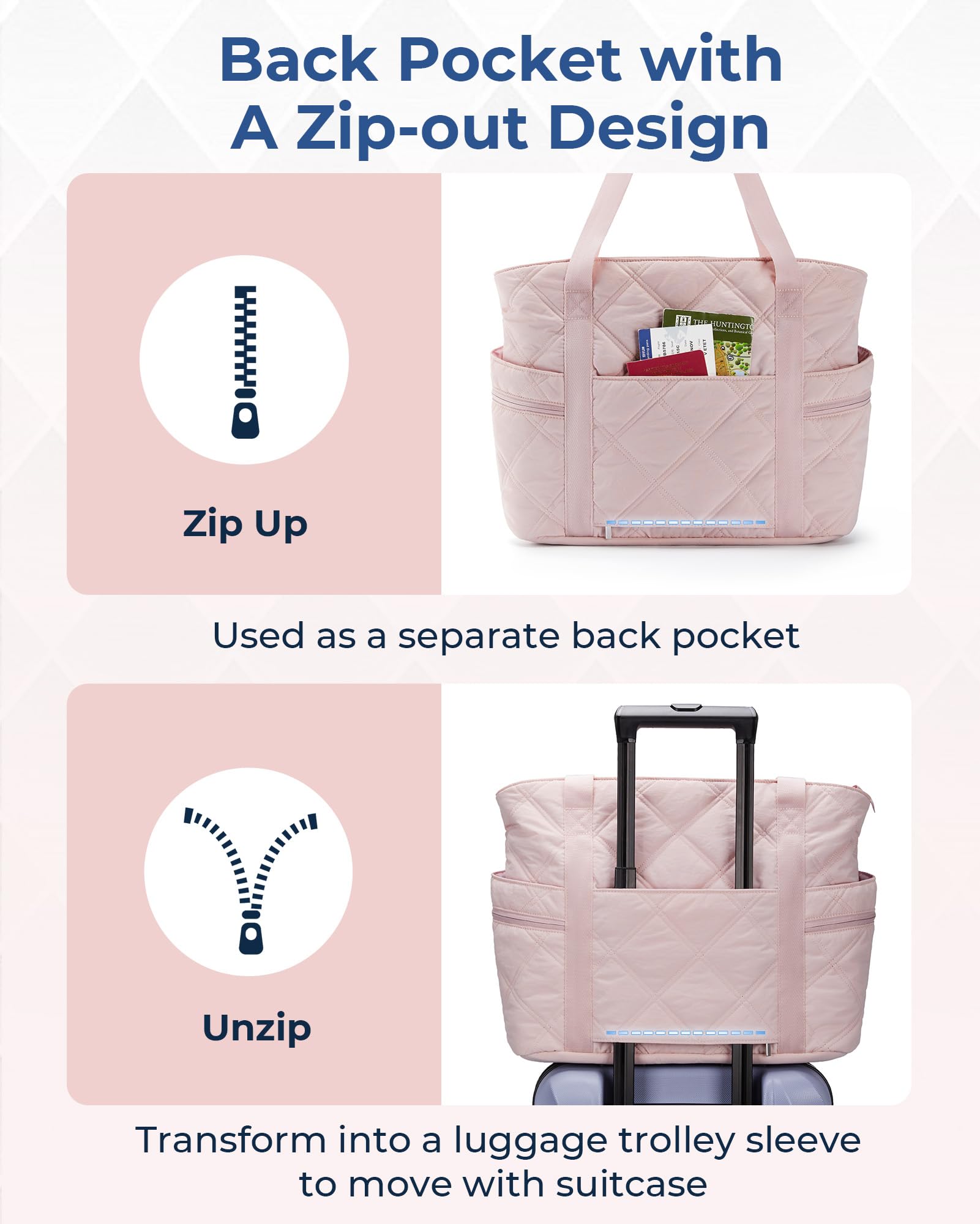 BAGSMART Quilted Puffer Tote Bag for Women - Large Zippered Carry On Travel Bag, Stylish Nurse Work Bag & Essential Organizer for Commuting, Work, Shopping & Weekend Getaways