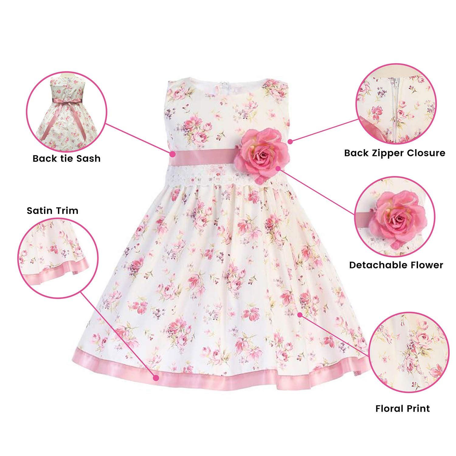 Lito Girls Easter Dress - Cotton Floral Print Spring Dress for Toddler & Kids - Perfect for Easter Sunday, Spring Photoshoots & Family Gatherings