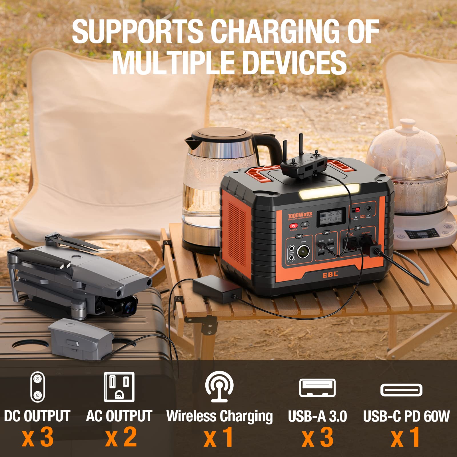 EBL Voyager 1000 Portable Power Station - 1000W Solar Generator for Camping, Home Backup & Outdoor Adventures - Fast Charging with 110V AC Outlets & USB Ports