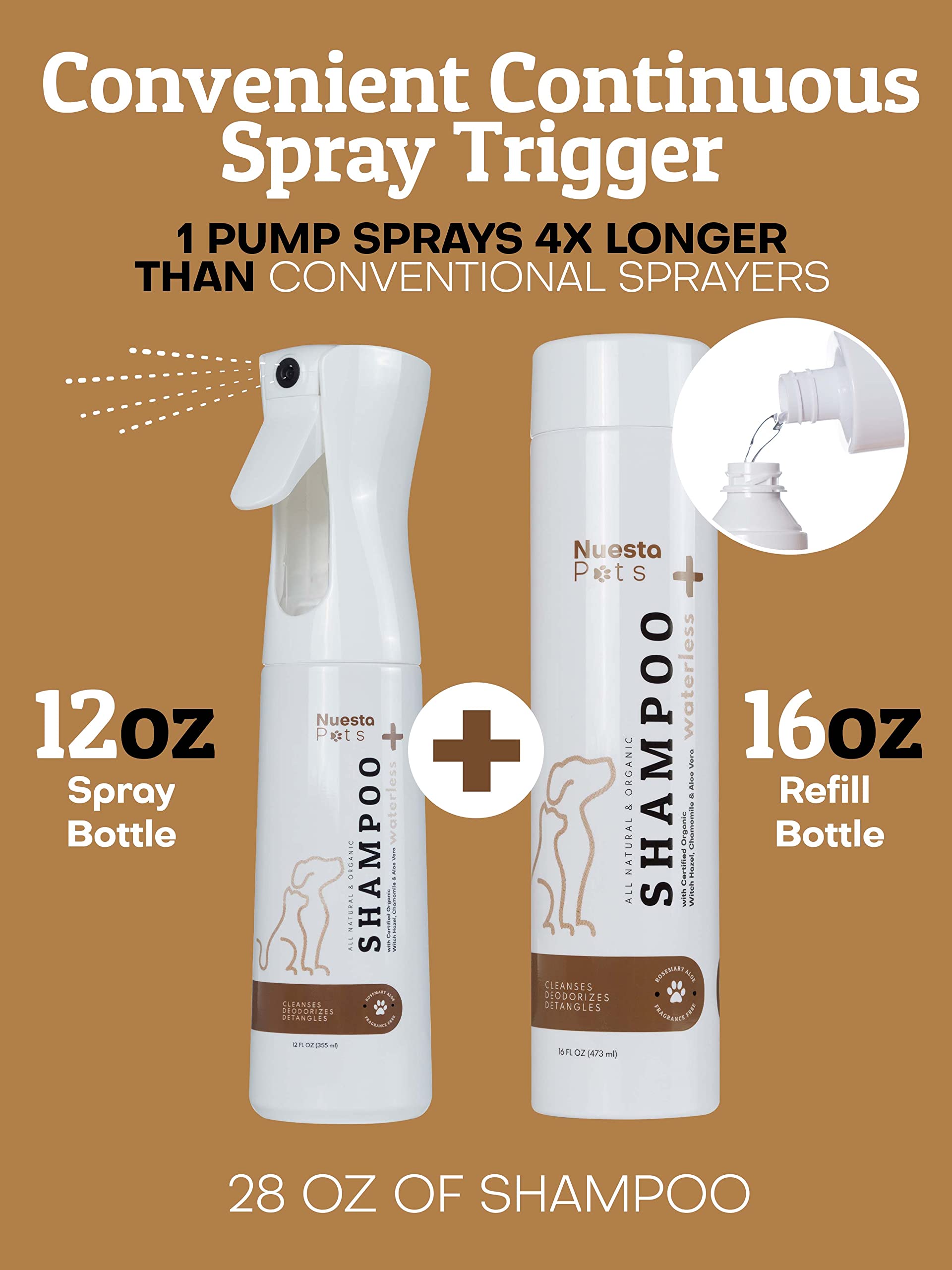 Hypoallergenic Waterless Shampoo for Dogs & Cats with Sensitive Skin - Oatmeal & Aloe Vera No-Rinse Pet Shampoo, Moisturizer, Conditioner & Deodorizer - Gentle Rinse-Free Bath Solution for Puppies, Kittens & Allergies - Perfect for Travel, Grooming & Quick Cleanups