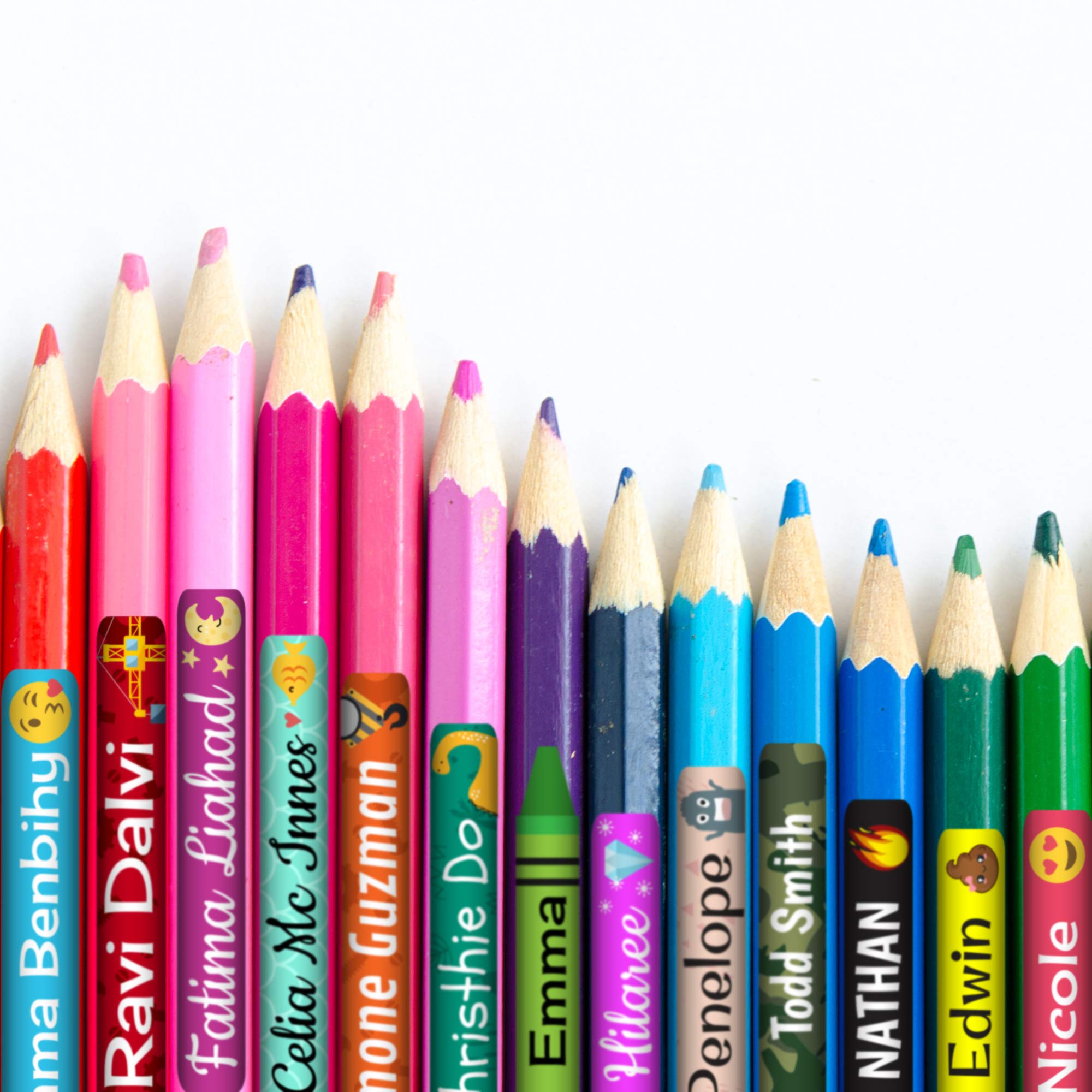 Personalized Kids Labels - 120 Waterproof Dishwasher Safe Stickers for School, Camp & Bottles - Perfect for Daycare & Cinco de Mayo