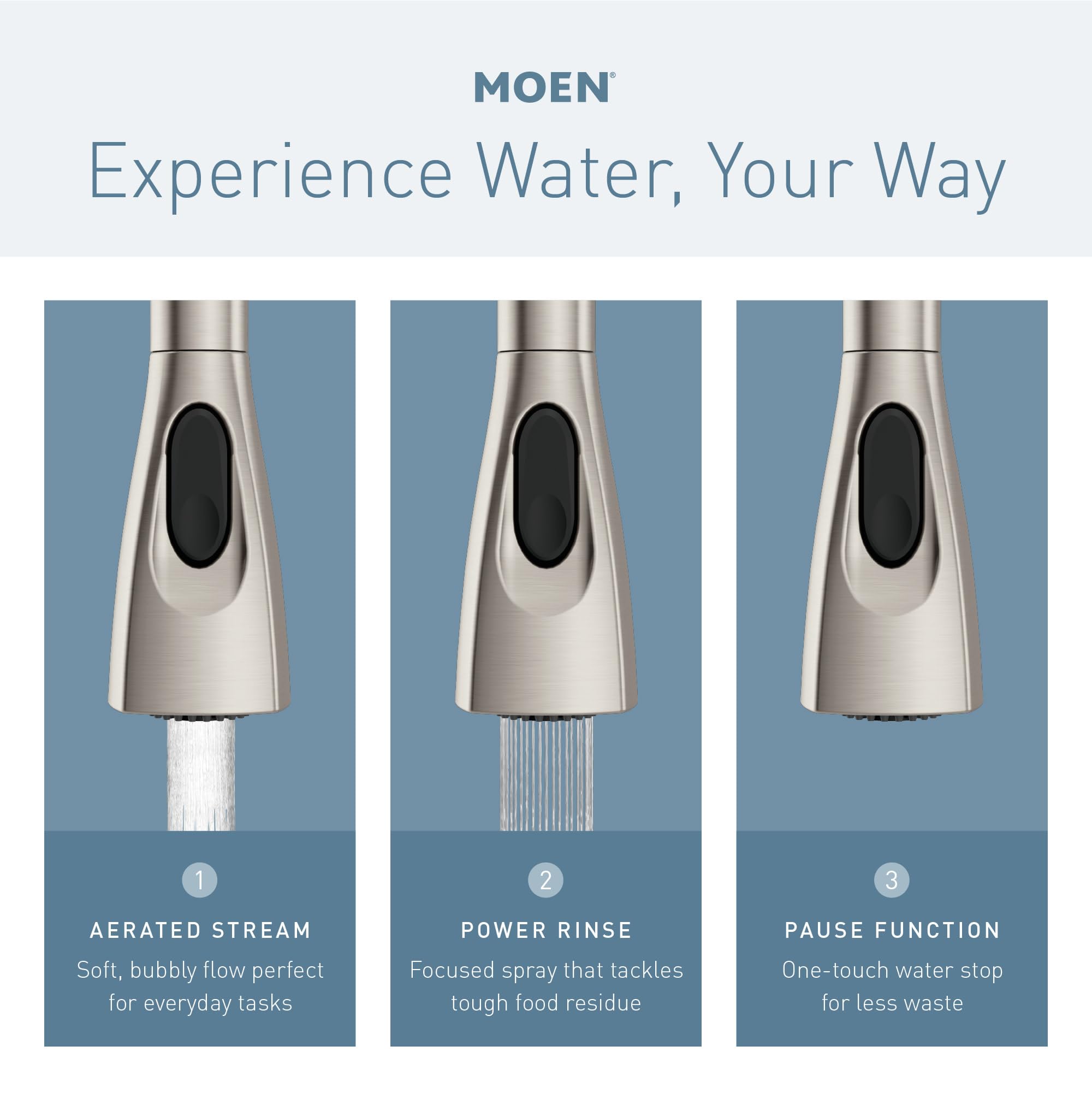 Moen Kiran One Handle Pulldown Kitchen Faucet - Spot Resist Stainless Steel (Model 87599SRS) - Perfect for Modern Kitchens, Dishwashing & Food Prep