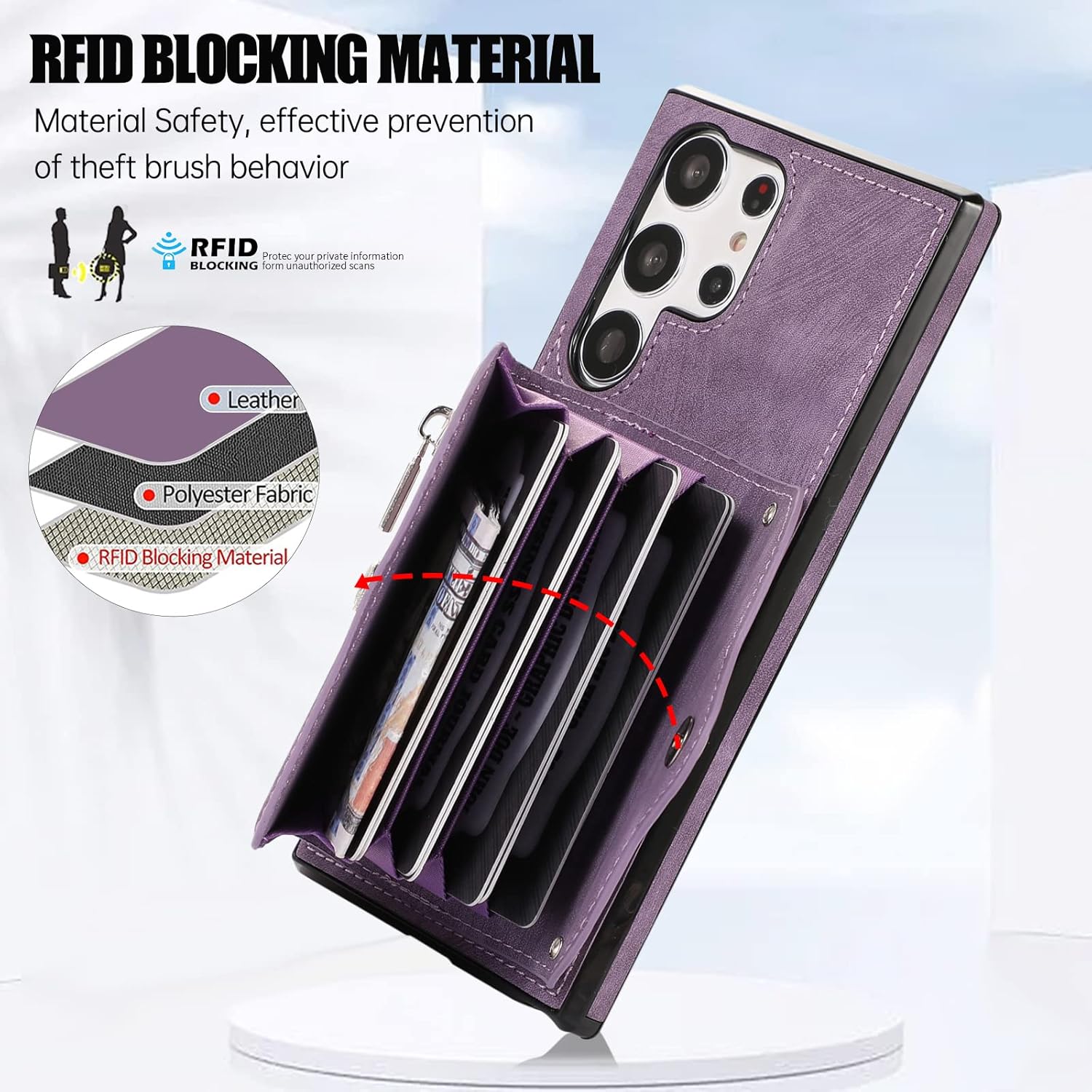 Samsung Galaxy S25 Ultra 5G Wallet Case with Card Slots & HD Tempered Glass Screen Protector - Premium Protection for Your Phone (Perfect for Travel, Business & Everyday Use)